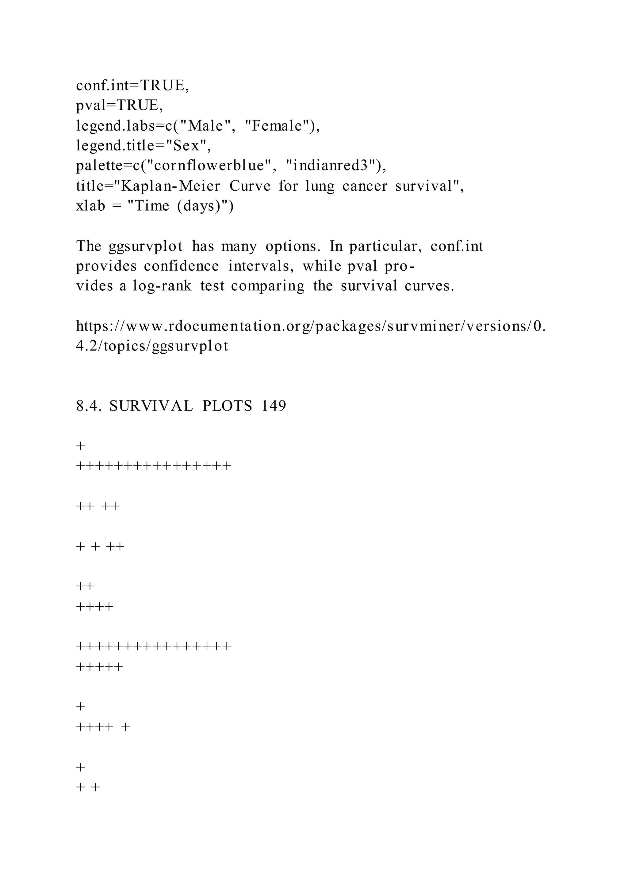 conf.int=TRUE,
pval=TRUE,
legend.labs=c("Male", "Female"),
legend.title="Sex",
palette=c("cornflowerblue", "indianred3"),
title="Kaplan-Meier Curve for lung cancer survival",
xlab = "Time (days)")
The ggsurvplot has many options. In particular, conf.int
provides confidence intervals, while pval pro-
vides a log-rank test comparing the survival curves.
https://www.rdocumentation.org/packages/survminer/versions/0.
4.2/topics/ggsurvplot
8.4. SURVIVAL PLOTS 149
+
++++++++++++++++
++ ++
+ + ++
++
++++
++++++++++++++++
+++++
+
++++ +
+
+ +
 
