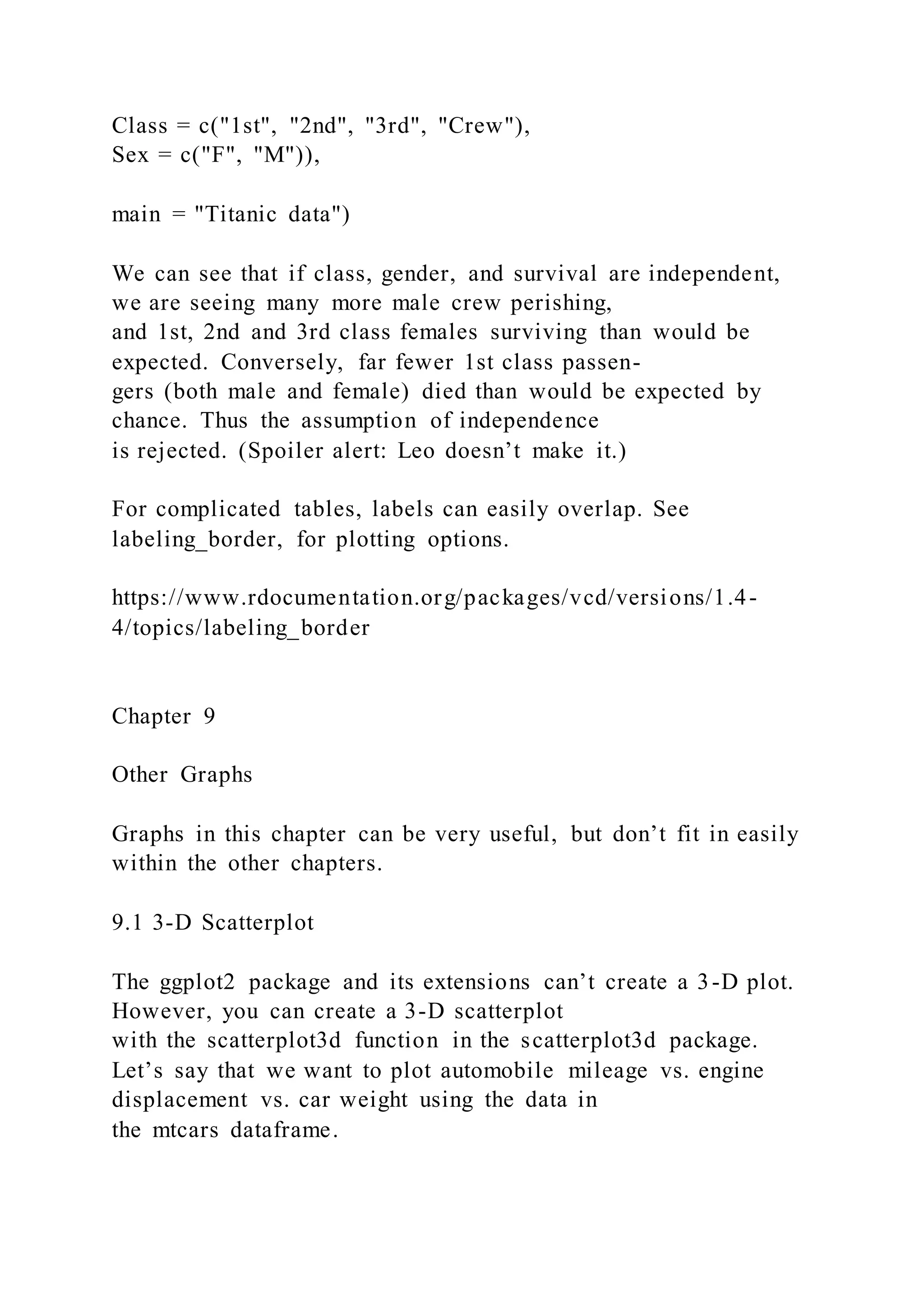 Class = c("1st", "2nd", "3rd", "Crew"),
Sex = c("F", "M")),
main = "Titanic data")
We can see that if class, gender, and survival are independent,
we are seeing many more male crew perishing,
and 1st, 2nd and 3rd class females surviving than would be
expected. Conversely, far fewer 1st class passen-
gers (both male and female) died than would be expected by
chance. Thus the assumption of independence
is rejected. (Spoiler alert: Leo doesn’t make it.)
For complicated tables, labels can easily overlap. See
labeling_border, for plotting options.
https://www.rdocumentation.org/packages/vcd/versions/1.4-
4/topics/labeling_border
Chapter 9
Other Graphs
Graphs in this chapter can be very useful, but don’t fit in easily
within the other chapters.
9.1 3-D Scatterplot
The ggplot2 package and its extensions can’t create a 3-D plot.
However, you can create a 3-D scatterplot
with the scatterplot3d function in the scatterplot3d package.
Let’s say that we want to plot automobile mileage vs. engine
displacement vs. car weight using the data in
the mtcars dataframe.
 
