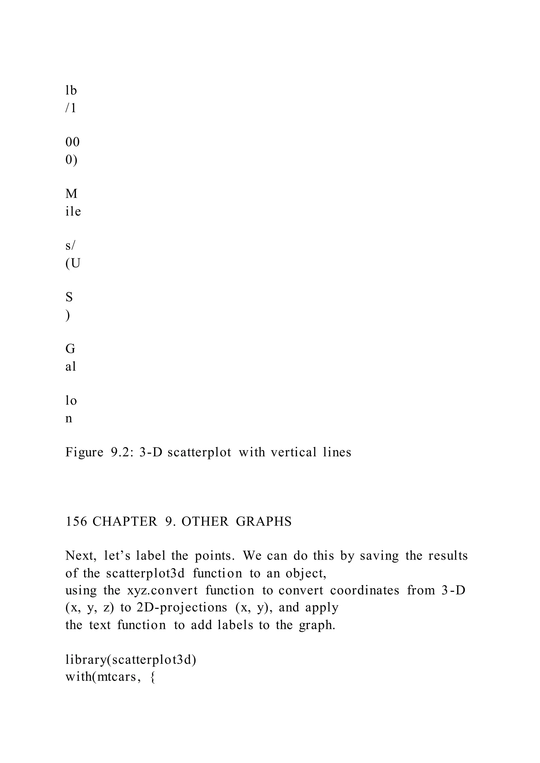 lb
/1
00
0)
M
ile
s/
(U
S
)
G
al
lo
n
Figure 9.2: 3-D scatterplot with vertical lines
156 CHAPTER 9. OTHER GRAPHS
Next, let’s label the points. We can do this by saving the results
of the scatterplot3d function to an object,
using the xyz.convert function to convert coordinates from 3-D
(x, y, z) to 2D-projections (x, y), and apply
the text function to add labels to the graph.
library(scatterplot3d)
with(mtcars, {
 