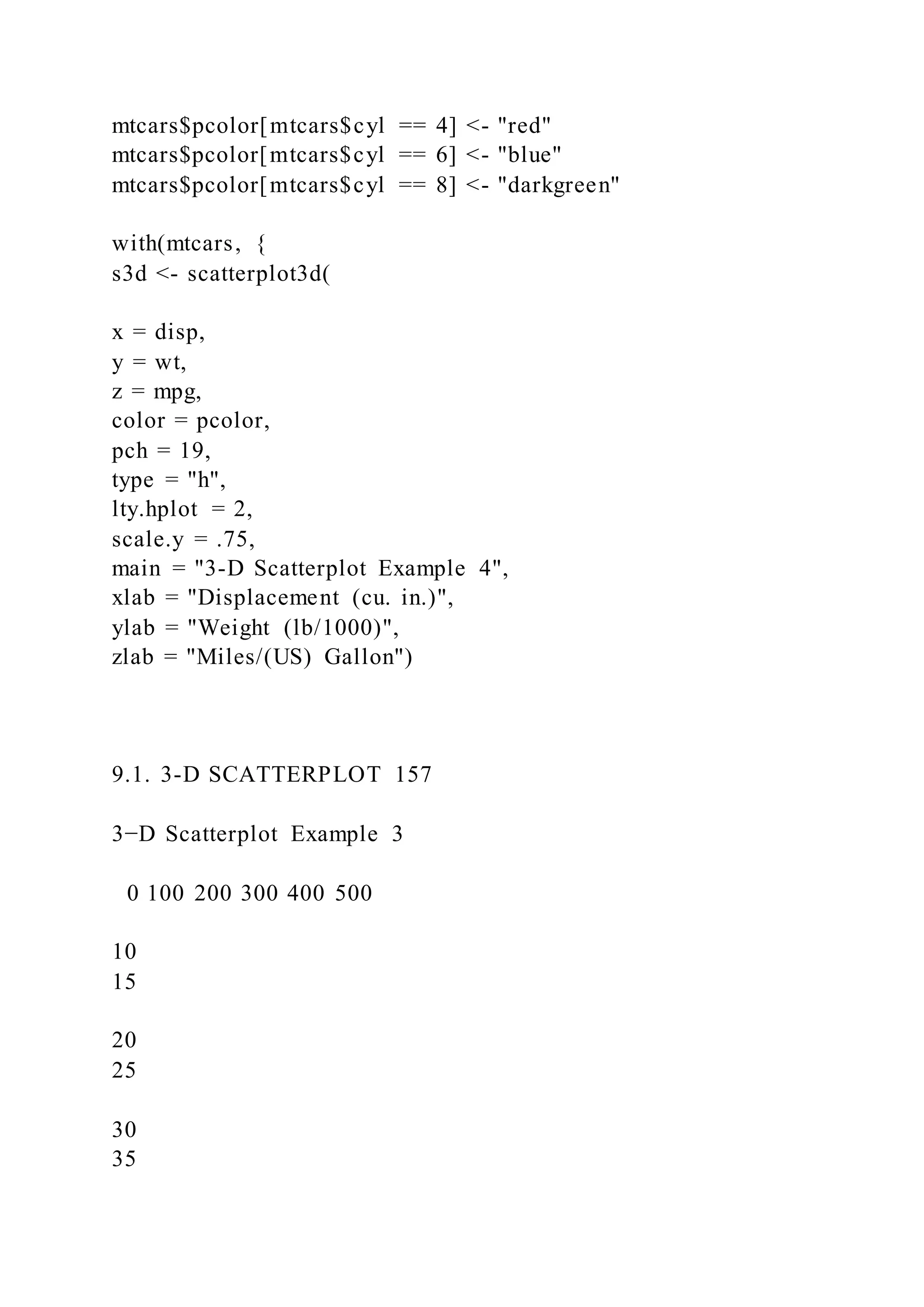 mtcars$pcolor[mtcars$cyl == 4] <- "red"
mtcars$pcolor[mtcars$cyl == 6] <- "blue"
mtcars$pcolor[mtcars$cyl == 8] <- "darkgreen"
with(mtcars, {
s3d <- scatterplot3d(
x = disp,
y = wt,
z = mpg,
color = pcolor,
pch = 19,
type = "h",
lty.hplot = 2,
scale.y = .75,
main = "3-D Scatterplot Example 4",
xlab = "Displacement (cu. in.)",
ylab = "Weight (lb/1000)",
zlab = "Miles/(US) Gallon")
9.1. 3-D SCATTERPLOT 157
3−D Scatterplot Example 3
0 100 200 300 400 500
10
15
20
25
30
35
 