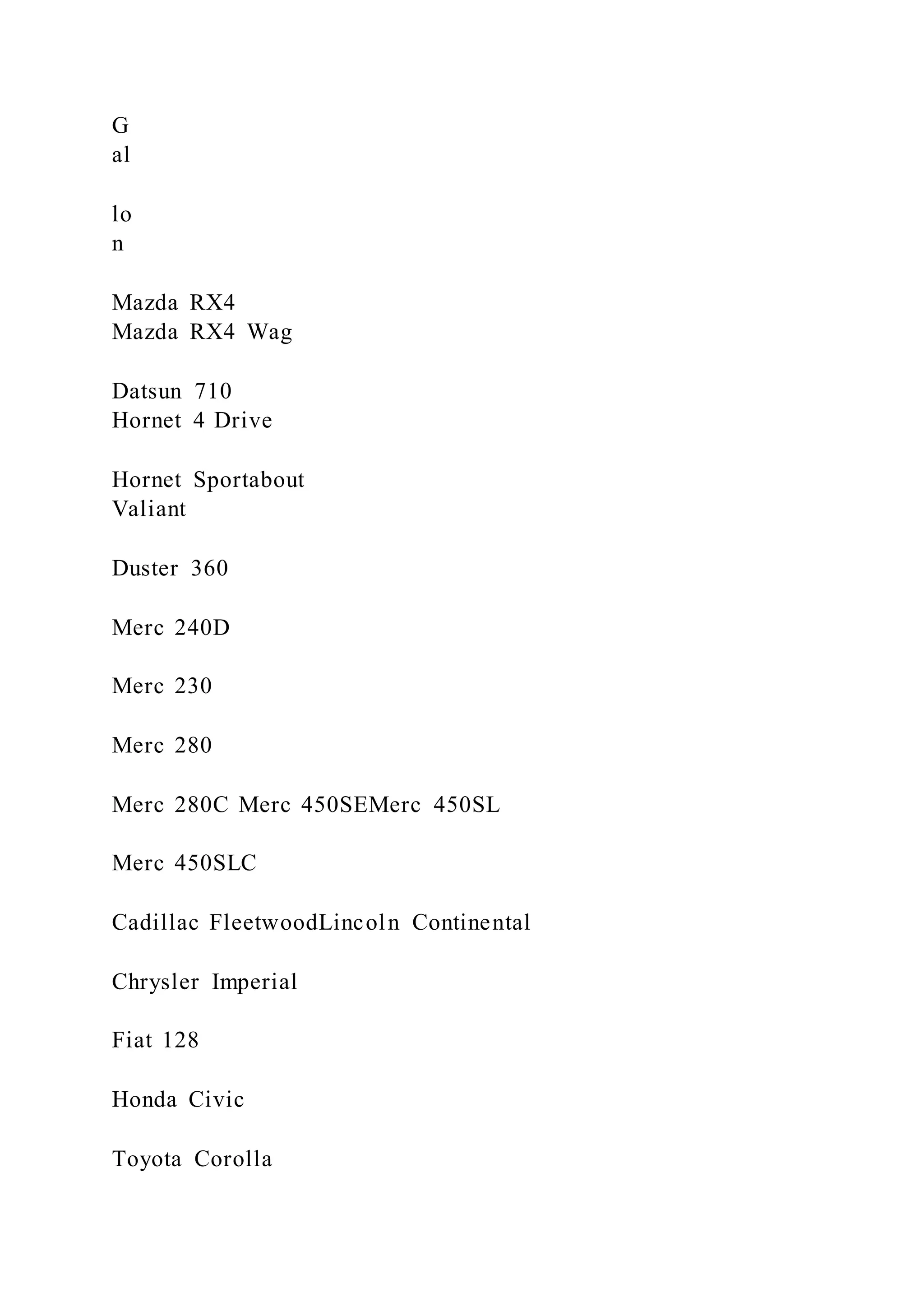 G
al
lo
n
Mazda RX4
Mazda RX4 Wag
Datsun 710
Hornet 4 Drive
Hornet Sportabout
Valiant
Duster 360
Merc 240D
Merc 230
Merc 280
Merc 280C Merc 450SEMerc 450SL
Merc 450SLC
Cadillac FleetwoodLincoln Continental
Chrysler Imperial
Fiat 128
Honda Civic
Toyota Corolla
 