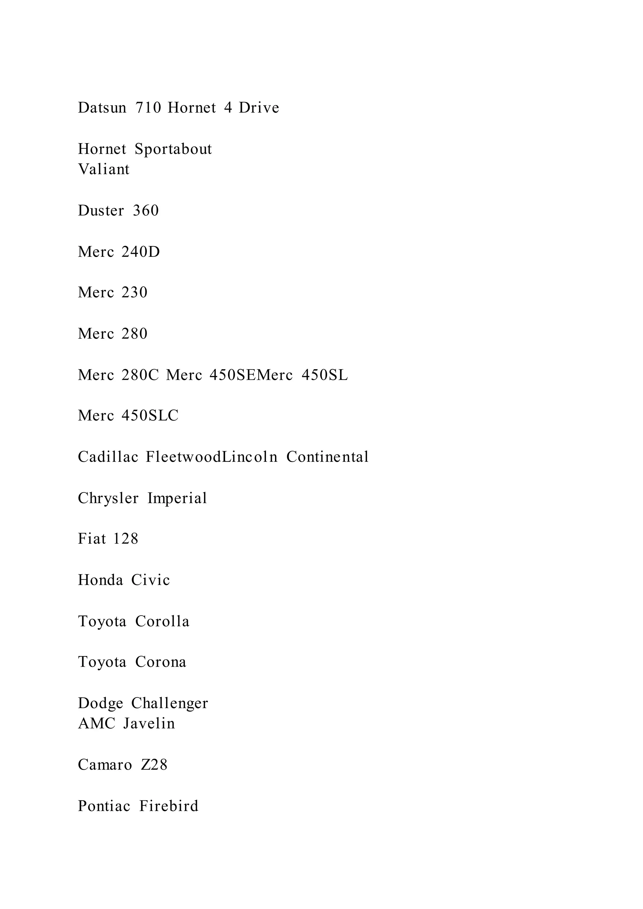 Datsun 710 Hornet 4 Drive
Hornet Sportabout
Valiant
Duster 360
Merc 240D
Merc 230
Merc 280
Merc 280C Merc 450SEMerc 450SL
Merc 450SLC
Cadillac FleetwoodLincoln Continental
Chrysler Imperial
Fiat 128
Honda Civic
Toyota Corolla
Toyota Corona
Dodge Challenger
AMC Javelin
Camaro Z28
Pontiac Firebird
 