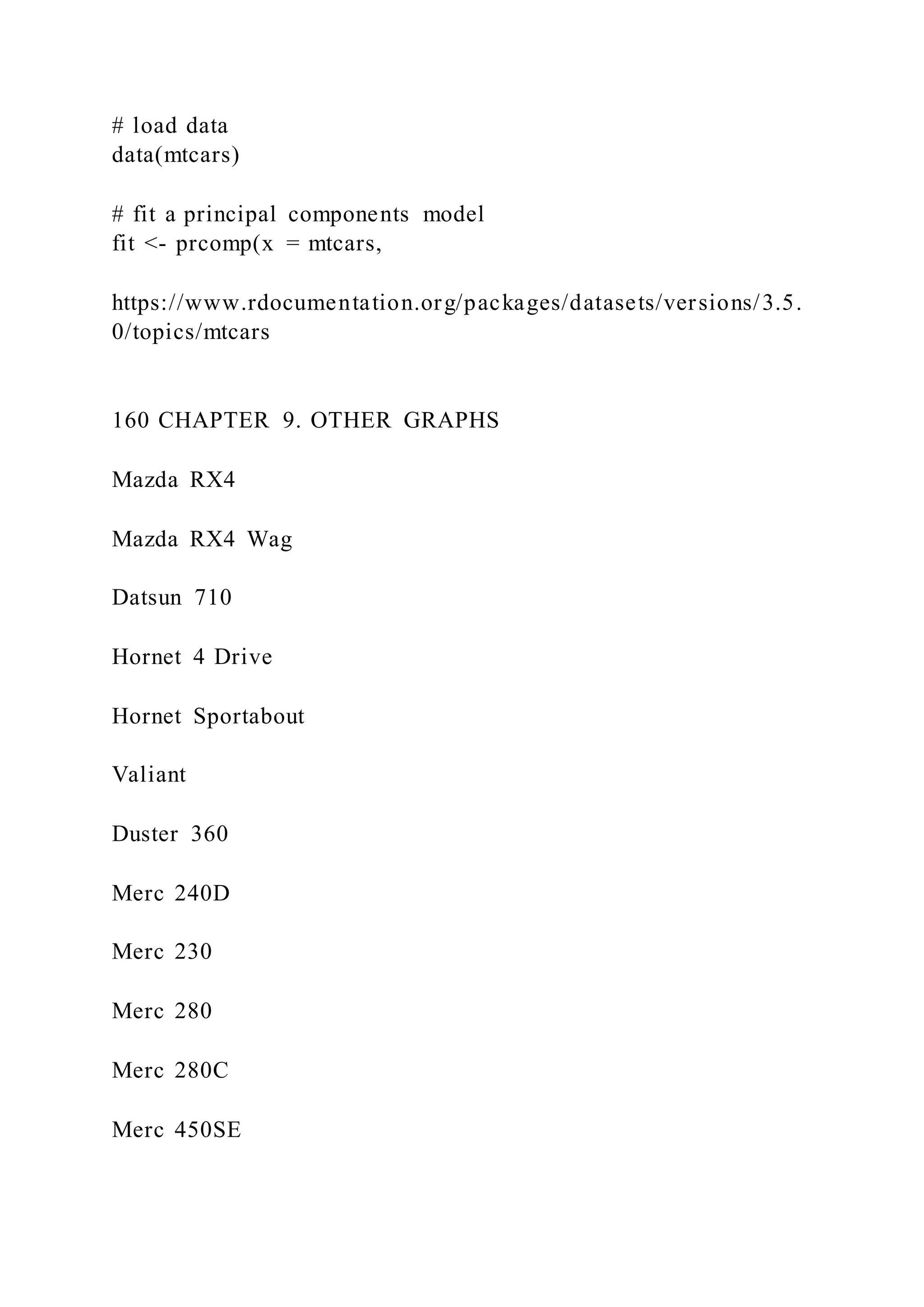 # load data
data(mtcars)
# fit a principal components model
fit <- prcomp(x = mtcars,
https://www.rdocumentation.org/packages/datasets/versions/3.5.
0/topics/mtcars
160 CHAPTER 9. OTHER GRAPHS
Mazda RX4
Mazda RX4 Wag
Datsun 710
Hornet 4 Drive
Hornet Sportabout
Valiant
Duster 360
Merc 240D
Merc 230
Merc 280
Merc 280C
Merc 450SE
 