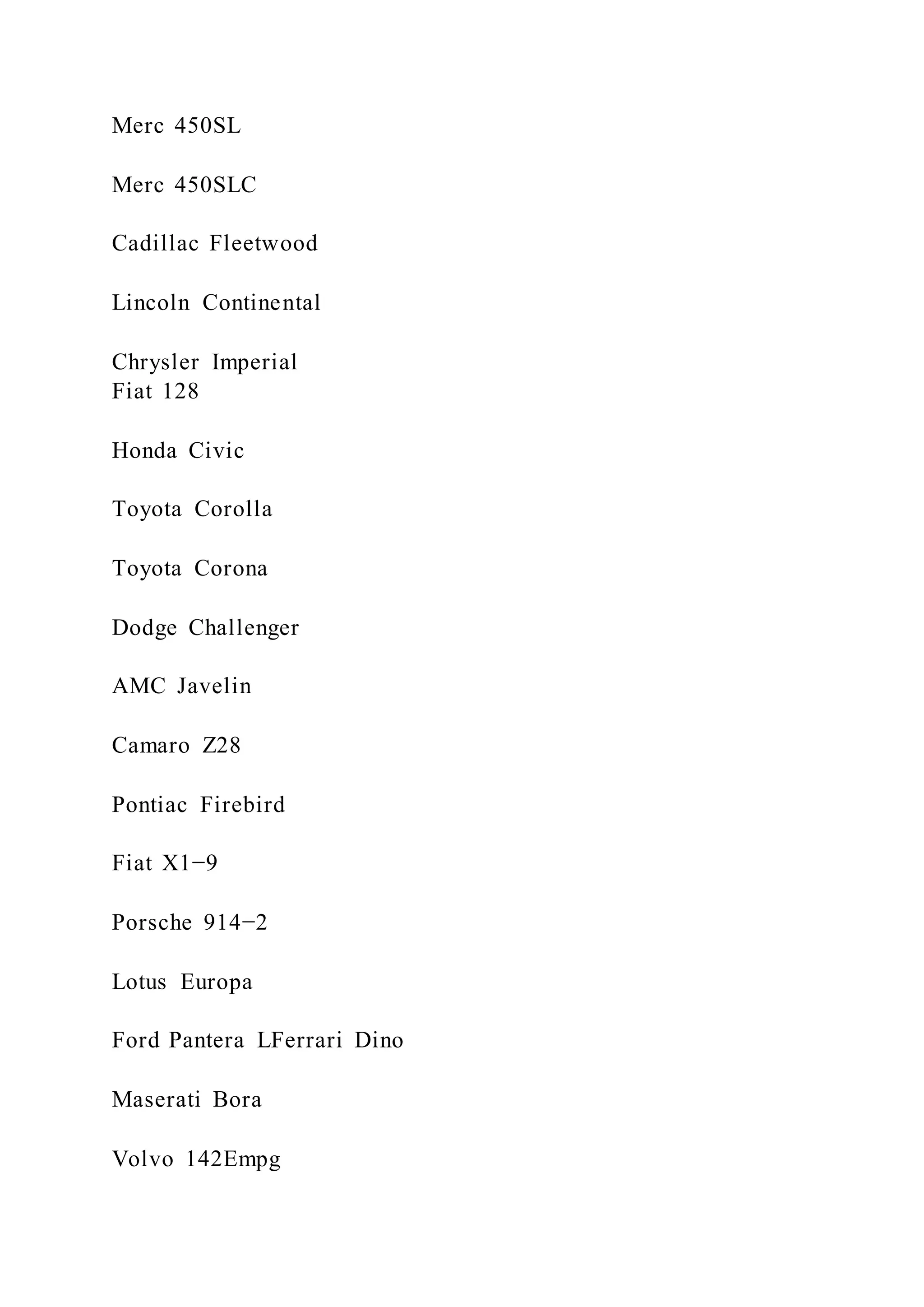 Merc 450SL
Merc 450SLC
Cadillac Fleetwood
Lincoln Continental
Chrysler Imperial
Fiat 128
Honda Civic
Toyota Corolla
Toyota Corona
Dodge Challenger
AMC Javelin
Camaro Z28
Pontiac Firebird
Fiat X1−9
Porsche 914−2
Lotus Europa
Ford Pantera LFerrari Dino
Maserati Bora
Volvo 142Empg
 
