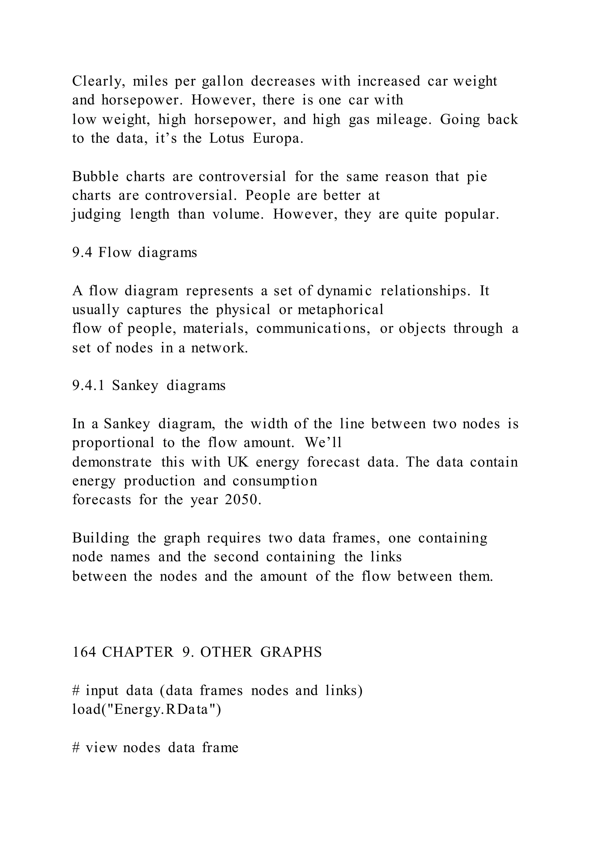 Clearly, miles per gallon decreases with increased car weight
and horsepower. However, there is one car with
low weight, high horsepower, and high gas mileage. Going back
to the data, it’s the Lotus Europa.
Bubble charts are controversial for the same reason that pie
charts are controversial. People are better at
judging length than volume. However, they are quite popular.
9.4 Flow diagrams
A flow diagram represents a set of dynamic relationships. It
usually captures the physical or metaphorical
flow of people, materials, communications, or objects through a
set of nodes in a network.
9.4.1 Sankey diagrams
In a Sankey diagram, the width of the line between two nodes is
proportional to the flow amount. We’ll
demonstrate this with UK energy forecast data. The data contain
energy production and consumption
forecasts for the year 2050.
Building the graph requires two data frames, one containing
node names and the second containing the links
between the nodes and the amount of the flow between them.
164 CHAPTER 9. OTHER GRAPHS
# input data (data frames nodes and links)
load("Energy.RData")
# view nodes data frame
 