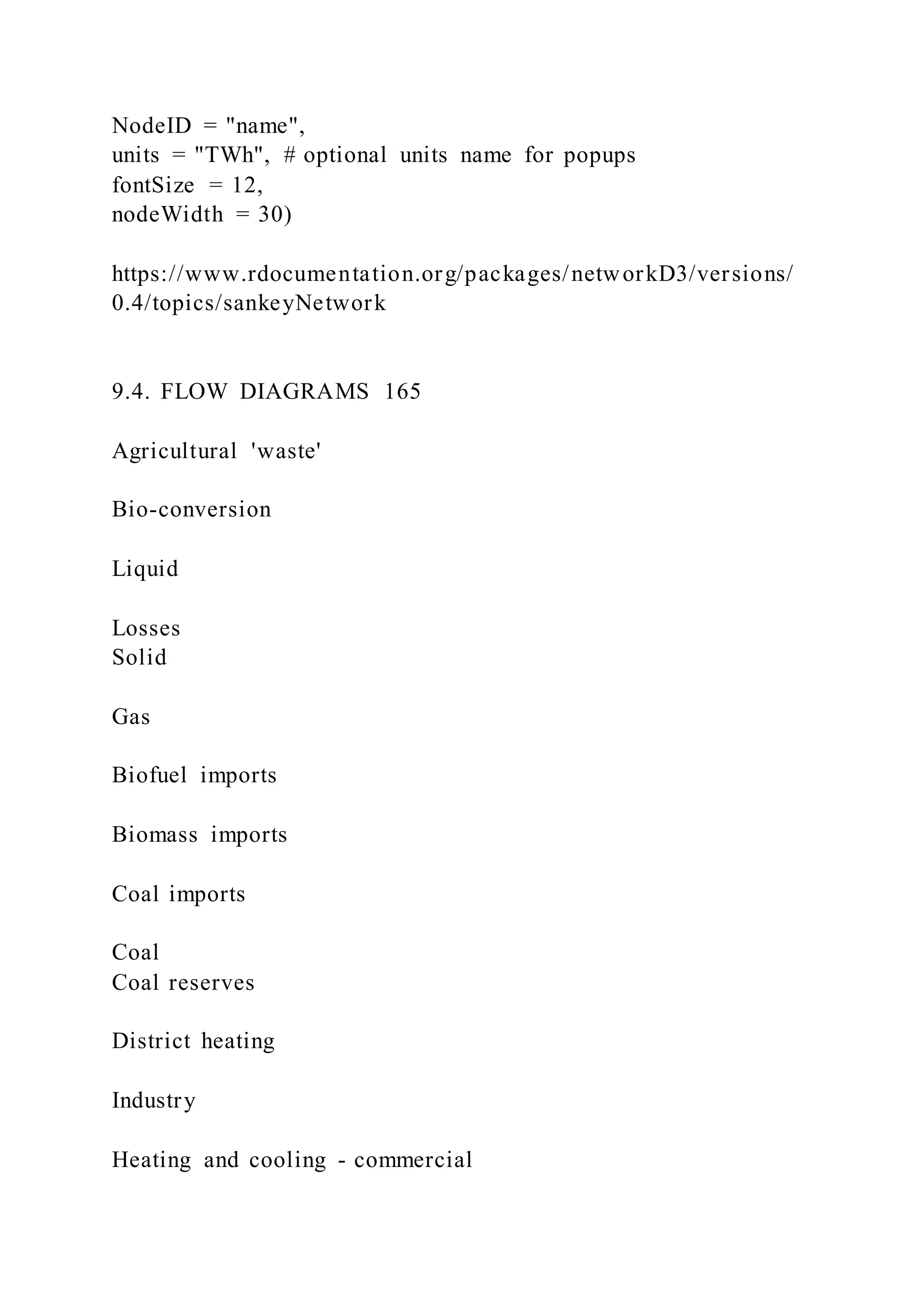 NodeID = "name",
units = "TWh", # optional units name for popups
fontSize = 12,
nodeWidth = 30)
https://www.rdocumentation.org/packages/networkD3/versions/
0.4/topics/sankeyNetwork
9.4. FLOW DIAGRAMS 165
Agricultural 'waste'
Bio-conversion
Liquid
Losses
Solid
Gas
Biofuel imports
Biomass imports
Coal imports
Coal
Coal reserves
District heating
Industry
Heating and cooling - commercial
 