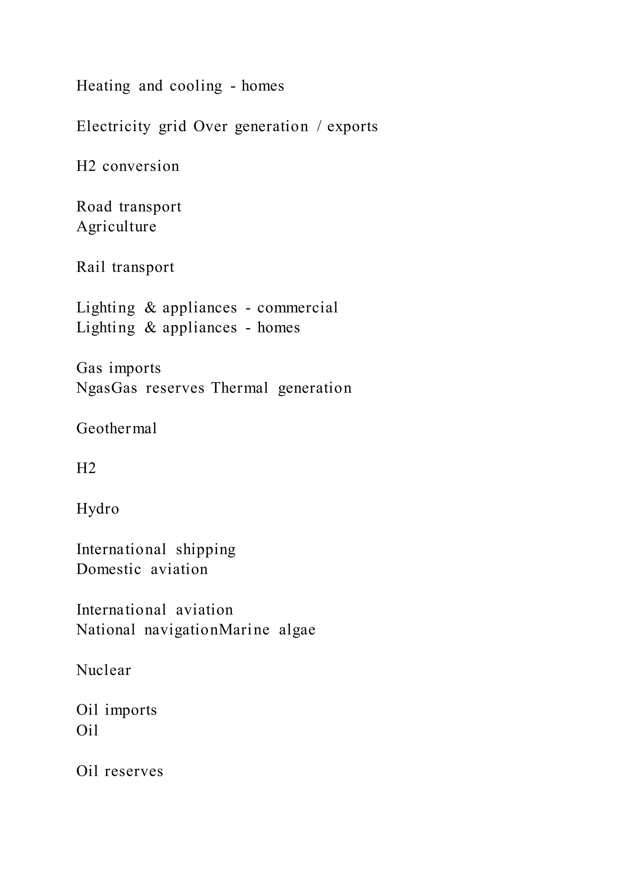 Heating and cooling - homes
Electricity grid Over generation / exports
H2 conversion
Road transport
Agriculture
Rail transport
Lighting & appliances - commercial
Lighting & appliances - homes
Gas imports
NgasGas reserves Thermal generation
Geothermal
H2
Hydro
International shipping
Domestic aviation
International aviation
National navigationMarine algae
Nuclear
Oil imports
Oil
Oil reserves
 