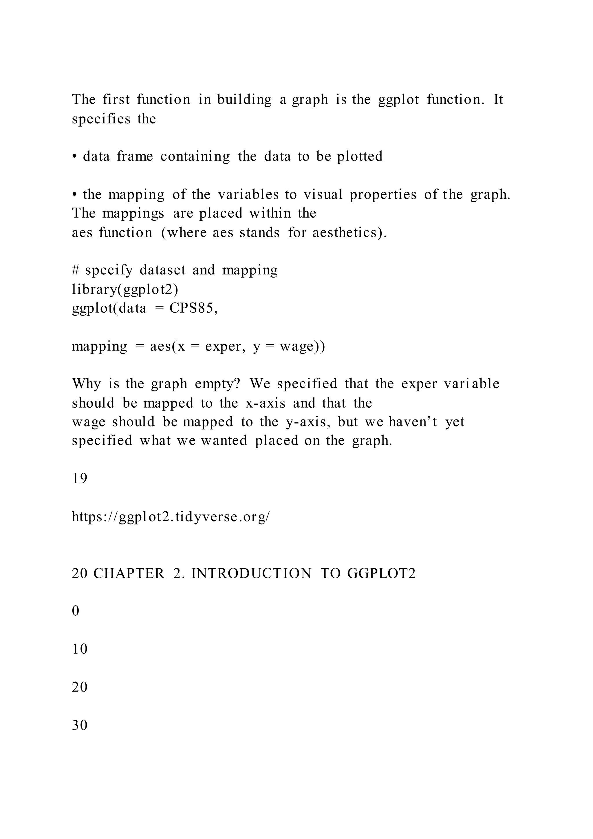 The first function in building a graph is the ggplot function. It
specifies the
• data frame containing the data to be plotted
• the mapping of the variables to visual properties of the graph.
The mappings are placed within the
aes function (where aes stands for aesthetics).
# specify dataset and mapping
library(ggplot2)
ggplot(data = CPS85,
mapping = aes(x = exper, y = wage))
Why is the graph empty? We specified that the exper vari able
should be mapped to the x-axis and that the
wage should be mapped to the y-axis, but we haven’t yet
specified what we wanted placed on the graph.
19
https://ggplot2.tidyverse.org/
20 CHAPTER 2. INTRODUCTION TO GGPLOT2
0
10
20
30
 