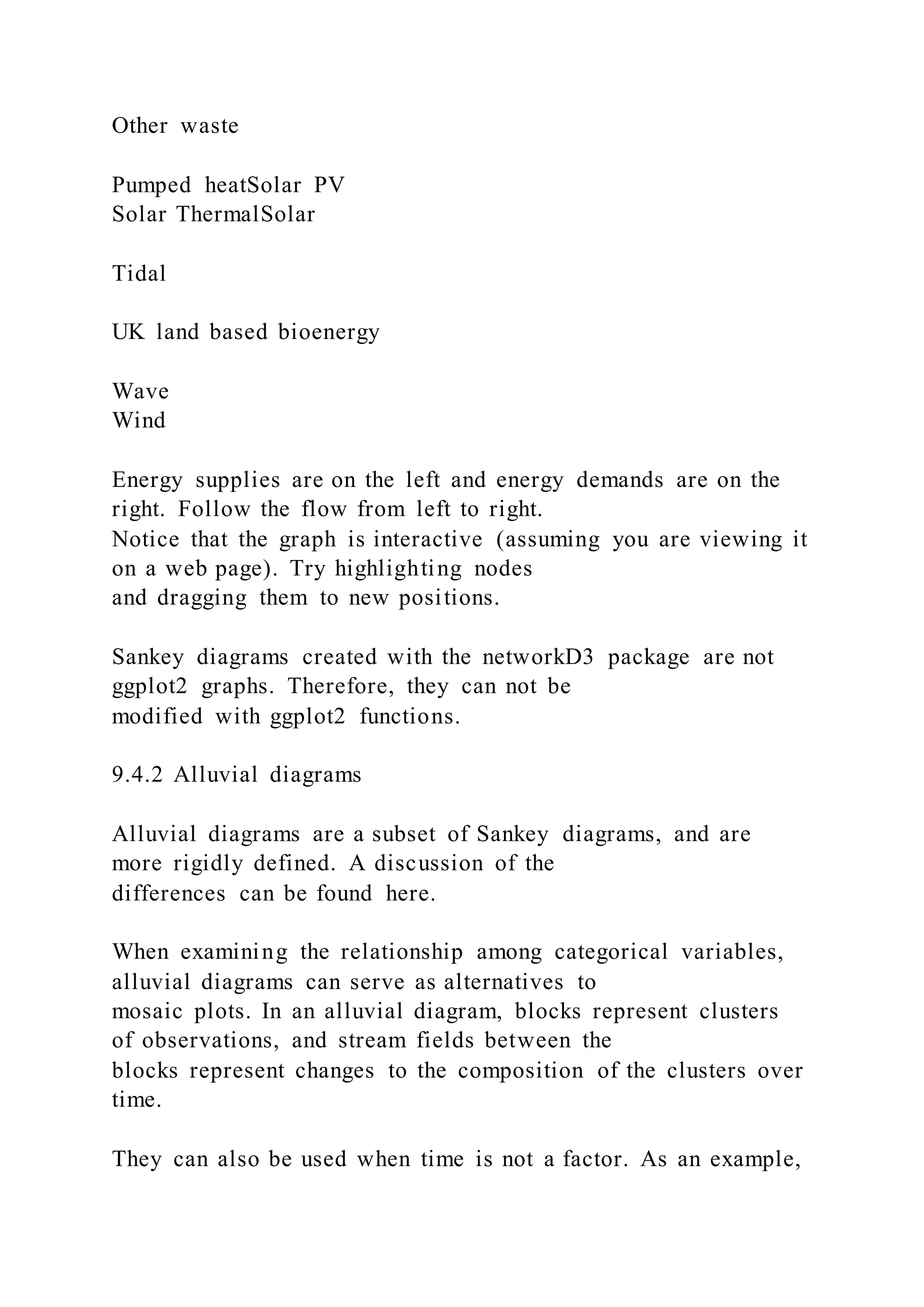 Other waste
Pumped heatSolar PV
Solar ThermalSolar
Tidal
UK land based bioenergy
Wave
Wind
Energy supplies are on the left and energy demands are on the
right. Follow the flow from left to right.
Notice that the graph is interactive (assuming you are viewing it
on a web page). Try highlighting nodes
and dragging them to new positions.
Sankey diagrams created with the networkD3 package are not
ggplot2 graphs. Therefore, they can not be
modified with ggplot2 functions.
9.4.2 Alluvial diagrams
Alluvial diagrams are a subset of Sankey diagrams, and are
more rigidly defined. A discussion of the
differences can be found here.
When examining the relationship among categorical variables,
alluvial diagrams can serve as alternatives to
mosaic plots. In an alluvial diagram, blocks represent clusters
of observations, and stream fields between the
blocks represent changes to the composition of the clusters over
time.
They can also be used when time is not a factor. As an example,
 