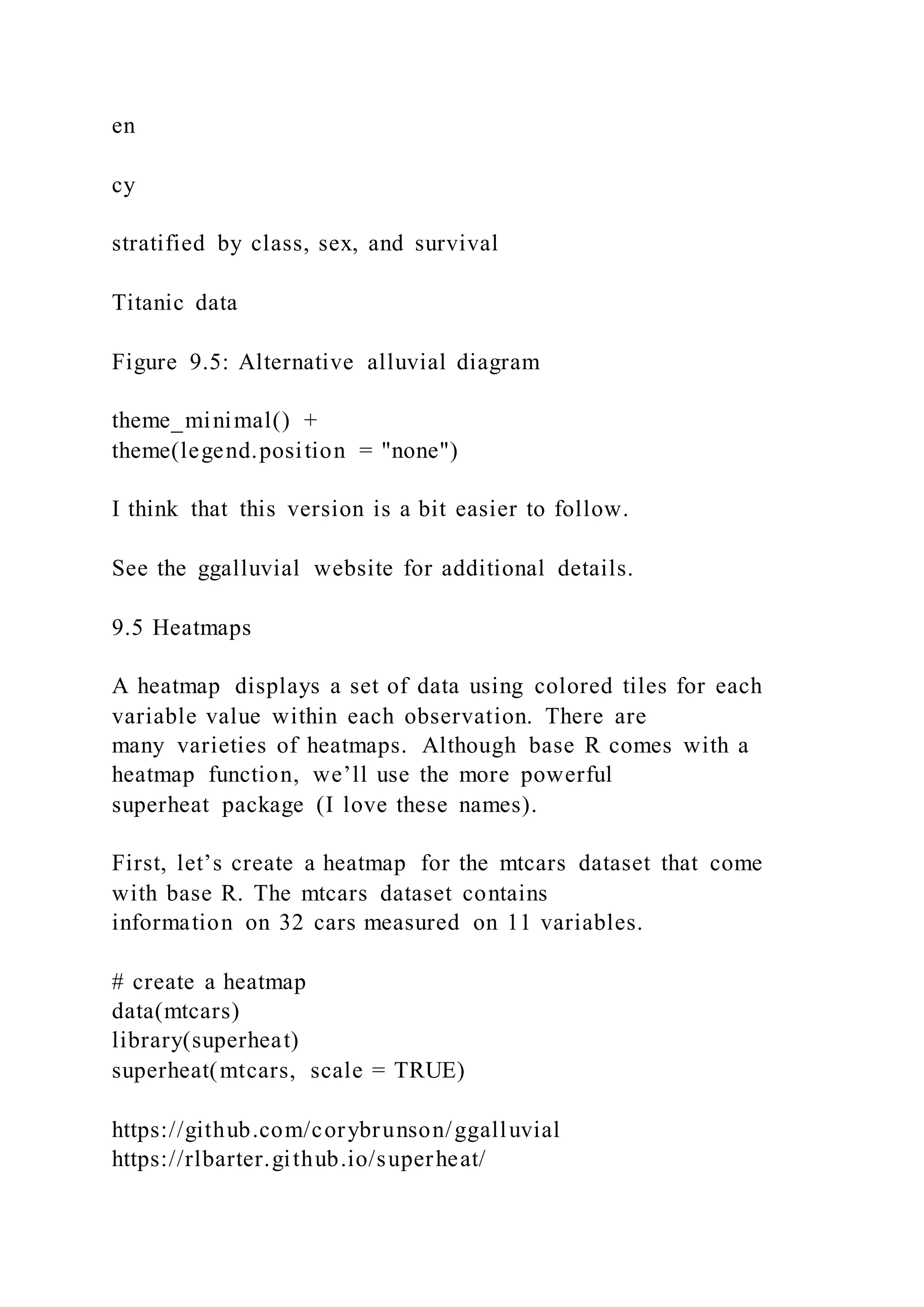 en
cy
stratified by class, sex, and survival
Titanic data
Figure 9.5: Alternative alluvial diagram
theme_minimal() +
theme(legend.position = "none")
I think that this version is a bit easier to follow.
See the ggalluvial website for additional details.
9.5 Heatmaps
A heatmap displays a set of data using colored tiles for each
variable value within each observation. There are
many varieties of heatmaps. Although base R comes with a
heatmap function, we’ll use the more powerful
superheat package (I love these names).
First, let’s create a heatmap for the mtcars dataset that come
with base R. The mtcars dataset contains
information on 32 cars measured on 11 variables.
# create a heatmap
data(mtcars)
library(superheat)
superheat(mtcars, scale = TRUE)
https://github.com/corybrunson/ggalluvial
https://rlbarter.github.io/superheat/
 