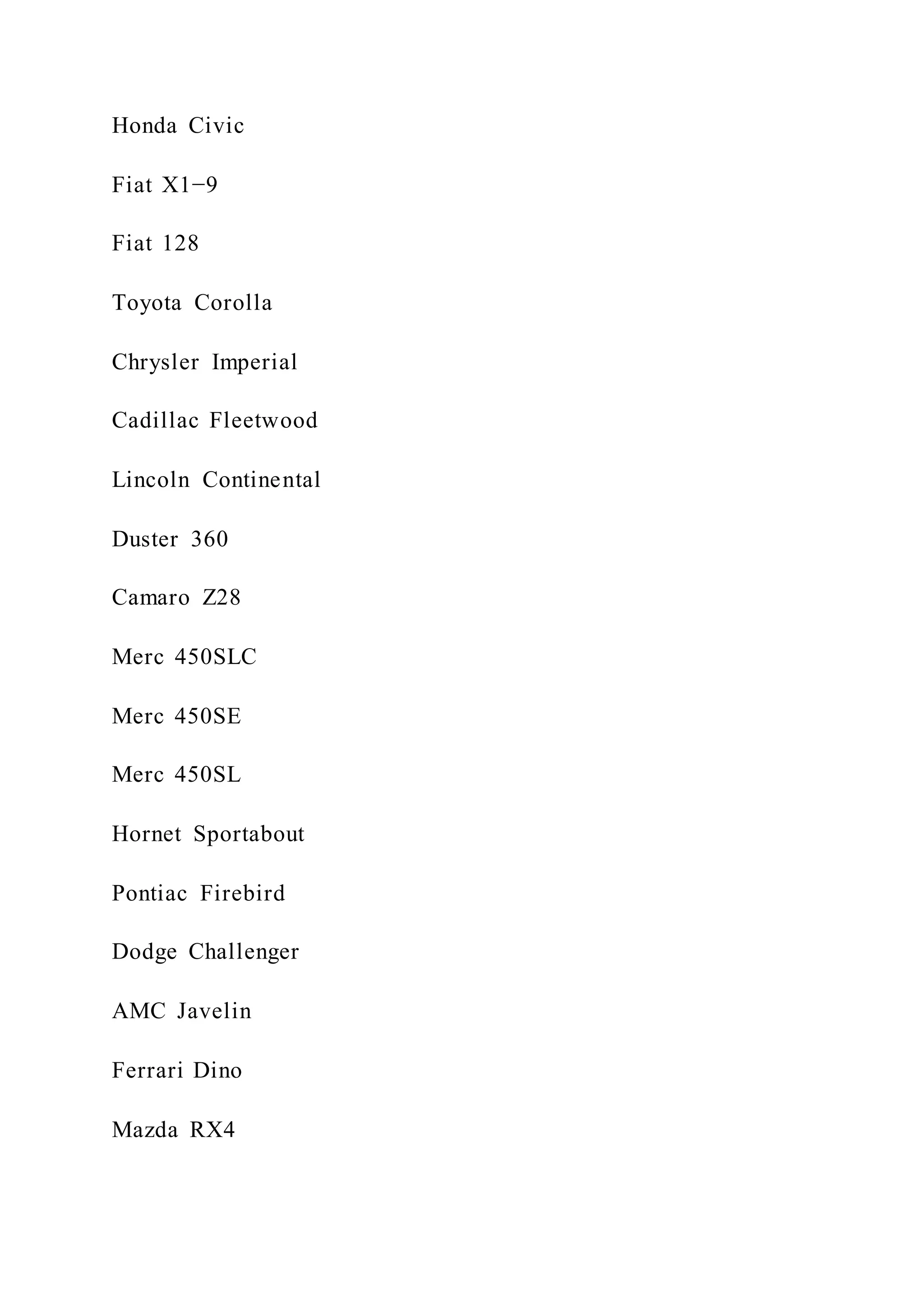 Honda Civic
Fiat X1−9
Fiat 128
Toyota Corolla
Chrysler Imperial
Cadillac Fleetwood
Lincoln Continental
Duster 360
Camaro Z28
Merc 450SLC
Merc 450SE
Merc 450SL
Hornet Sportabout
Pontiac Firebird
Dodge Challenger
AMC Javelin
Ferrari Dino
Mazda RX4
 