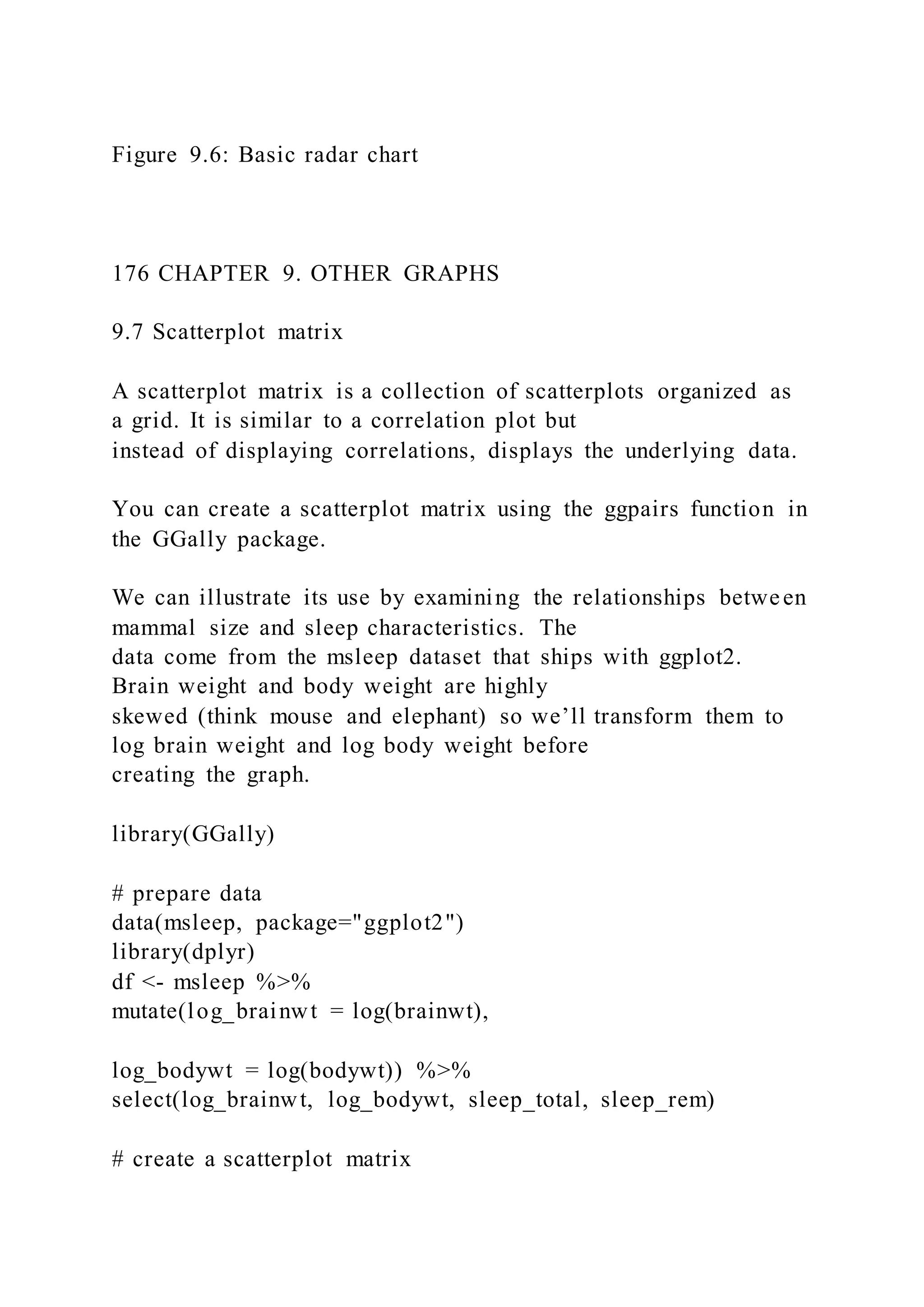 Figure 9.6: Basic radar chart
176 CHAPTER 9. OTHER GRAPHS
9.7 Scatterplot matrix
A scatterplot matrix is a collection of scatterplots organized as
a grid. It is similar to a correlation plot but
instead of displaying correlations, displays the underlying data.
You can create a scatterplot matrix using the ggpairs function in
the GGally package.
We can illustrate its use by examining the relationships between
mammal size and sleep characteristics. The
data come from the msleep dataset that ships with ggplot2.
Brain weight and body weight are highly
skewed (think mouse and elephant) so we’ll transform them to
log brain weight and log body weight before
creating the graph.
library(GGally)
# prepare data
data(msleep, package="ggplot2")
library(dplyr)
df <- msleep %>%
mutate(log_brainwt = log(brainwt),
log_bodywt = log(bodywt)) %>%
select(log_brainwt, log_bodywt, sleep_total, sleep_rem)
# create a scatterplot matrix
 