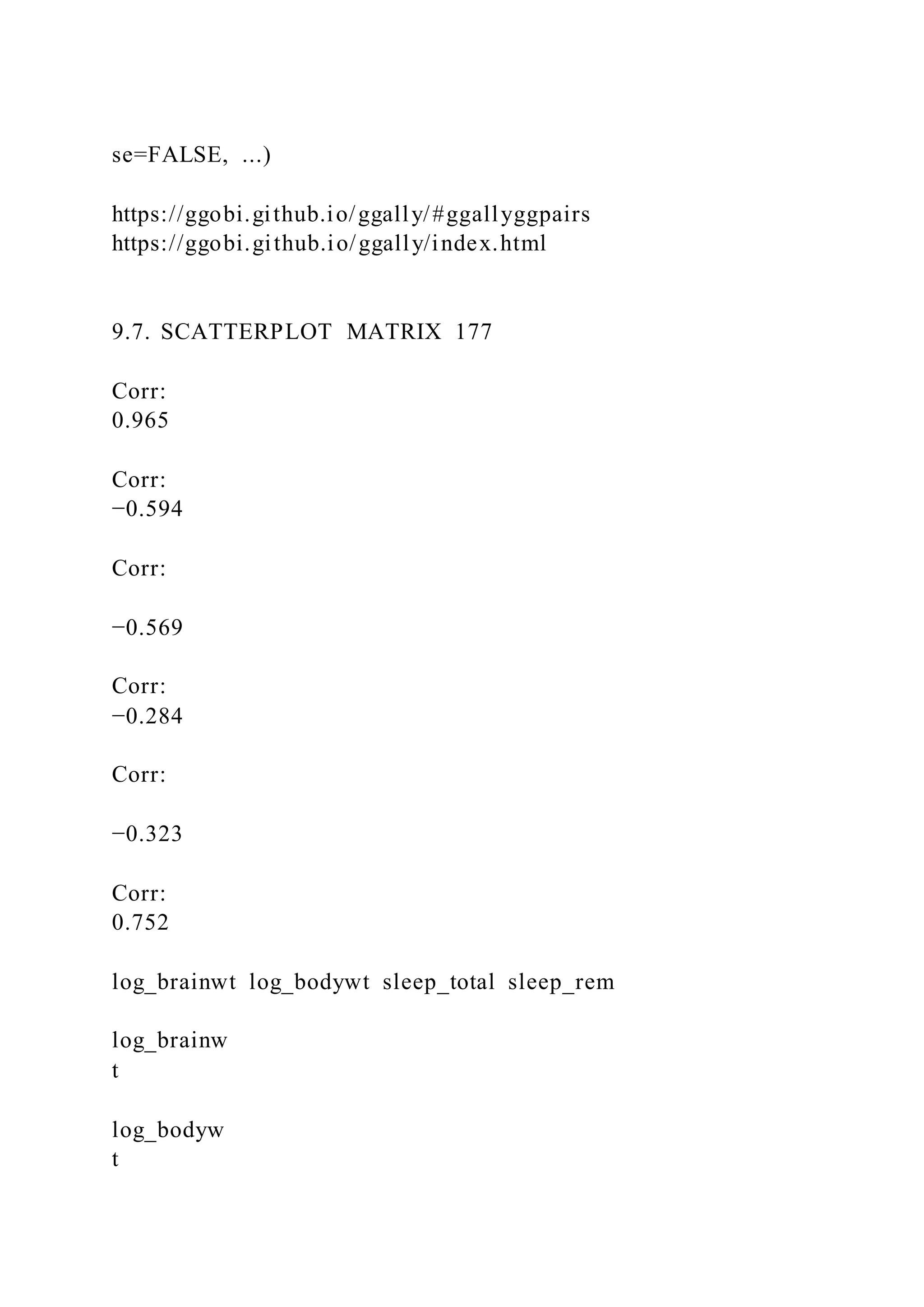 se=FALSE, ...)
https://ggobi.github.io/ggally/#ggallyggpairs
https://ggobi.github.io/ggally/index.html
9.7. SCATTERPLOT MATRIX 177
Corr:
0.965
Corr:
−0.594
Corr:
−0.569
Corr:
−0.284
Corr:
−0.323
Corr:
0.752
log_brainwt log_bodywt sleep_total sleep_rem
log_brainw
t
log_bodyw
t
 
