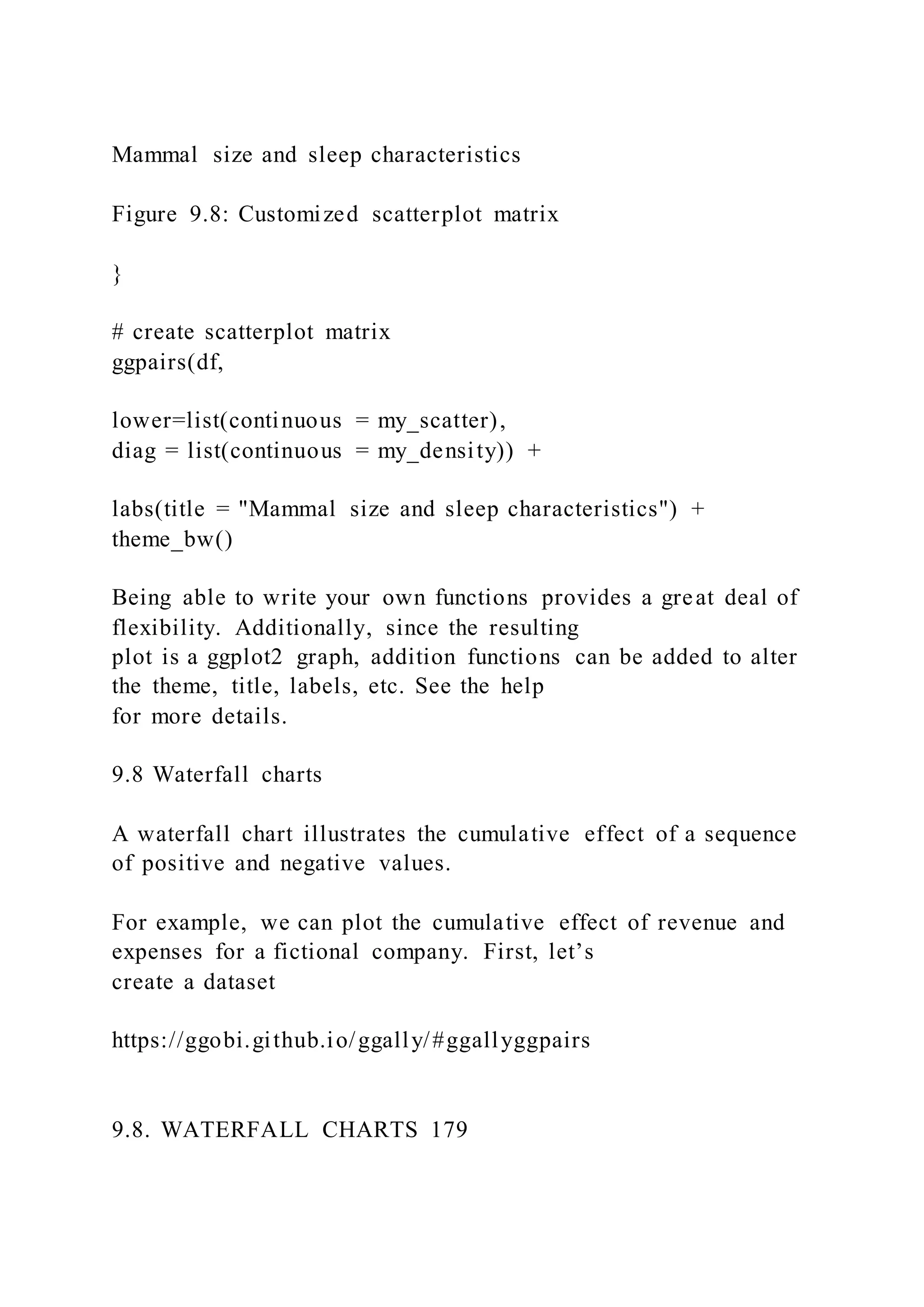 Mammal size and sleep characteristics
Figure 9.8: Customized scatterplot matrix
}
# create scatterplot matrix
ggpairs(df,
lower=list(continuous = my_scatter),
diag = list(continuous = my_density)) +
labs(title = "Mammal size and sleep characteristics") +
theme_bw()
Being able to write your own functions provides a great deal of
flexibility. Additionally, since the resulting
plot is a ggplot2 graph, addition functions can be added to alter
the theme, title, labels, etc. See the help
for more details.
9.8 Waterfall charts
A waterfall chart illustrates the cumulative effect of a sequence
of positive and negative values.
For example, we can plot the cumulative effect of revenue and
expenses for a fictional company. First, let’s
create a dataset
https://ggobi.github.io/ggally/#ggallyggpairs
9.8. WATERFALL CHARTS 179
 