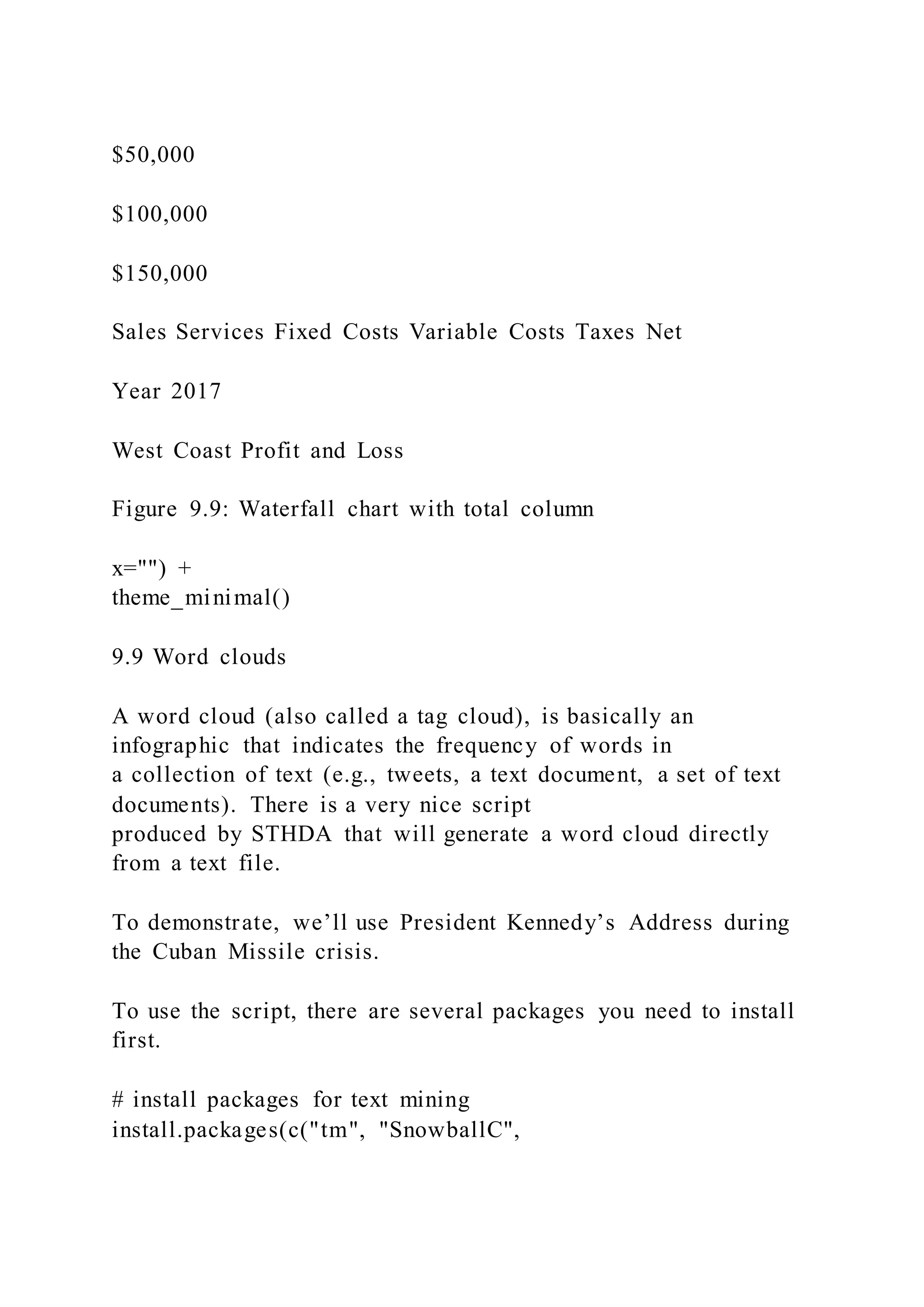 $50,000
$100,000
$150,000
Sales Services Fixed Costs Variable Costs Taxes Net
Year 2017
West Coast Profit and Loss
Figure 9.9: Waterfall chart with total column
x="") +
theme_minimal()
9.9 Word clouds
A word cloud (also called a tag cloud), is basically an
infographic that indicates the frequency of words in
a collection of text (e.g., tweets, a text document, a set of text
documents). There is a very nice script
produced by STHDA that will generate a word cloud directly
from a text file.
To demonstrate, we’ll use President Kennedy’s Address during
the Cuban Missile crisis.
To use the script, there are several packages you need to install
first.
# install packages for text mining
install.packages(c("tm", "SnowballC",
 