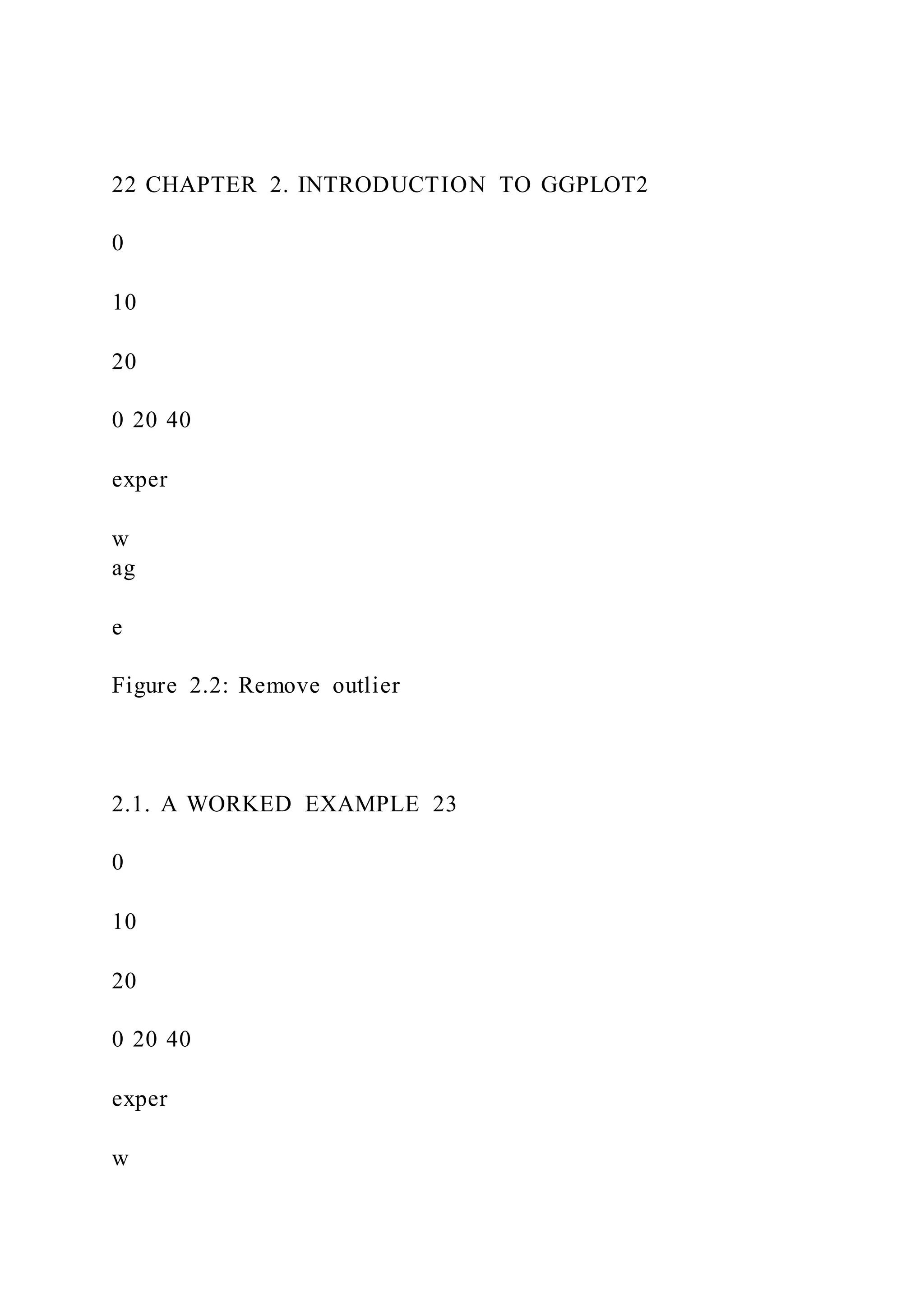 22 CHAPTER 2. INTRODUCTION TO GGPLOT2
0
10
20
0 20 40
exper
w
ag
e
Figure 2.2: Remove outlier
2.1. A WORKED EXAMPLE 23
0
10
20
0 20 40
exper
w
 