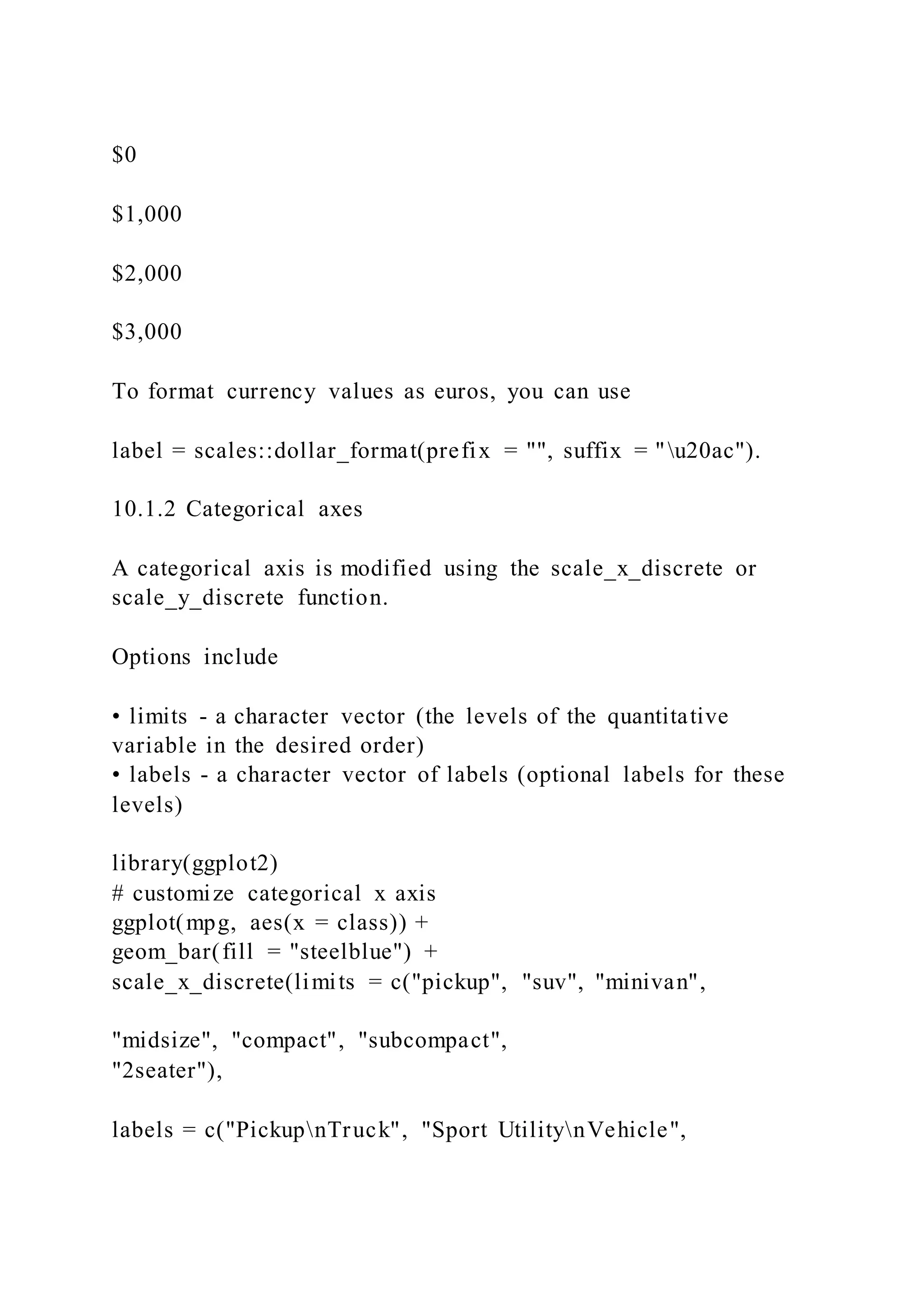 $0
$1,000
$2,000
$3,000
To format currency values as euros, you can use
label = scales::dollar_format(prefix = "", suffix = "u20ac").
10.1.2 Categorical axes
A categorical axis is modified using the scale_x_discrete or
scale_y_discrete function.
Options include
• limits - a character vector (the levels of the quantitative
variable in the desired order)
• labels - a character vector of labels (optional labels for these
levels)
library(ggplot2)
# customize categorical x axis
ggplot(mpg, aes(x = class)) +
geom_bar(fill = "steelblue") +
scale_x_discrete(limits = c("pickup", "suv", "minivan",
"midsize", "compact", "subcompact",
"2seater"),
labels = c("PickupnTruck", "Sport UtilitynVehicle",
 