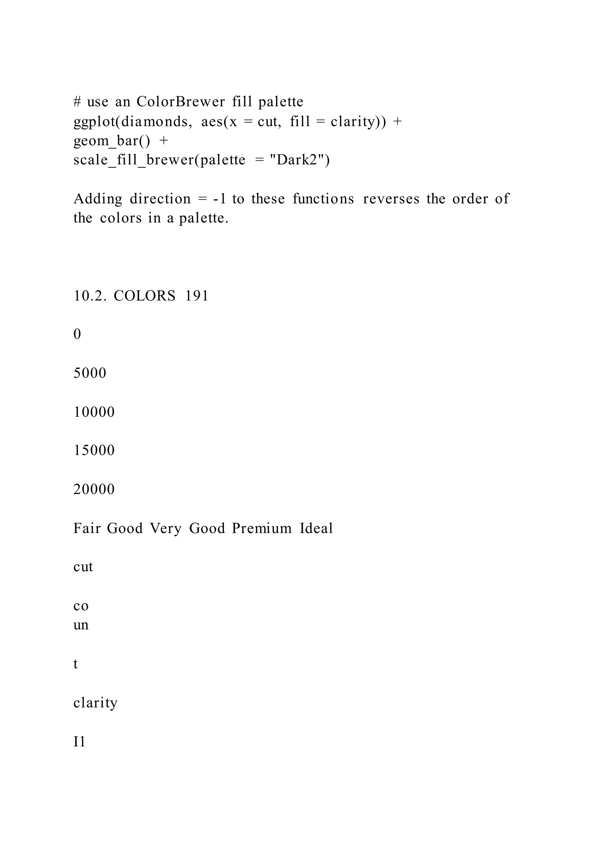 # use an ColorBrewer fill palette
ggplot(diamonds, aes(x = cut, fill = clarity)) +
geom_bar() +
scale_fill_brewer(palette = "Dark2")
Adding direction = -1 to these functions reverses the order of
the colors in a palette.
10.2. COLORS 191
0
5000
10000
15000
20000
Fair Good Very Good Premium Ideal
cut
co
un
t
clarity
I1
 