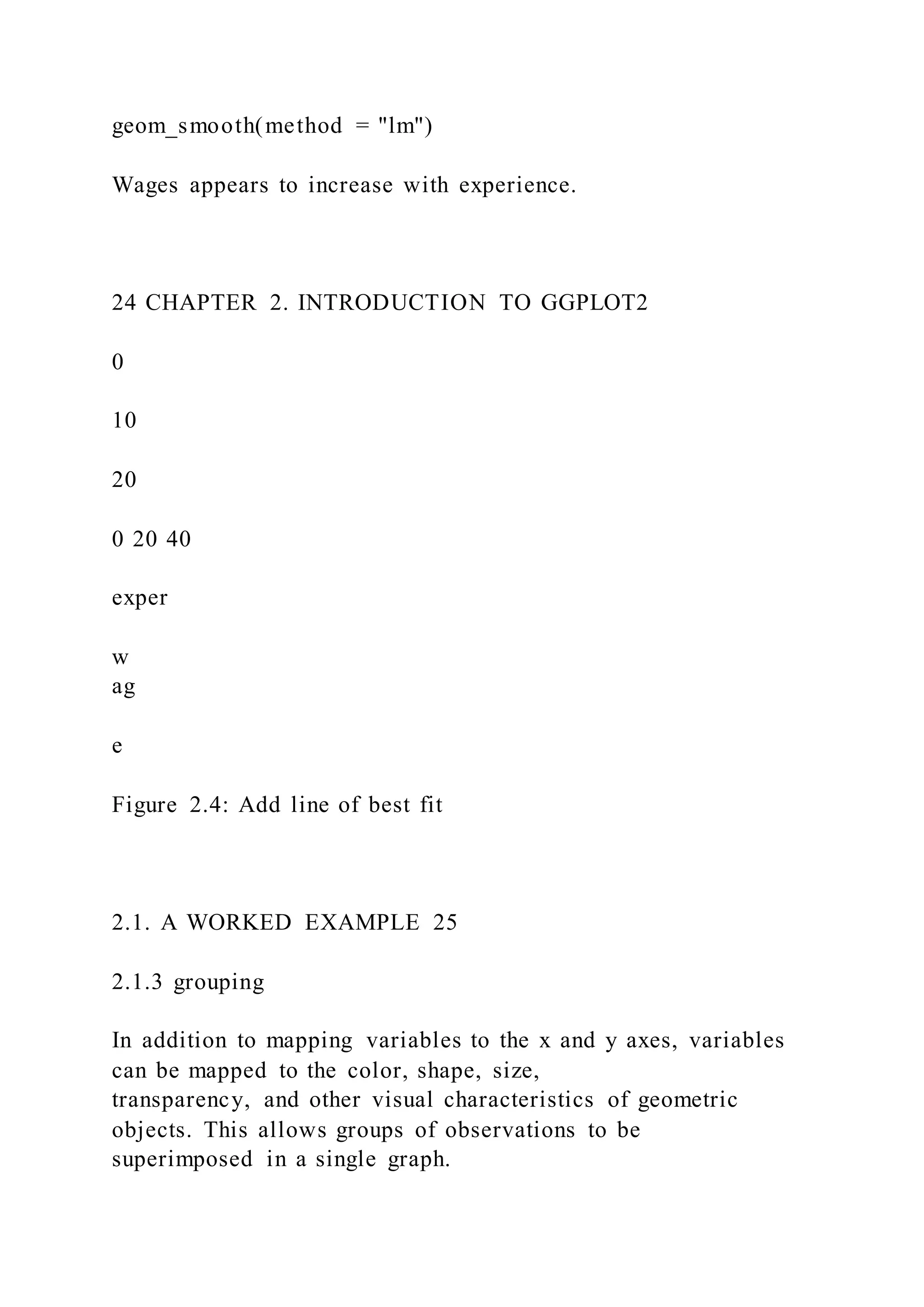 geom_smooth(method = "lm")
Wages appears to increase with experience.
24 CHAPTER 2. INTRODUCTION TO GGPLOT2
0
10
20
0 20 40
exper
w
ag
e
Figure 2.4: Add line of best fit
2.1. A WORKED EXAMPLE 25
2.1.3 grouping
In addition to mapping variables to the x and y axes, variables
can be mapped to the color, shape, size,
transparency, and other visual characteristics of geometric
objects. This allows groups of observations to be
superimposed in a single graph.
 