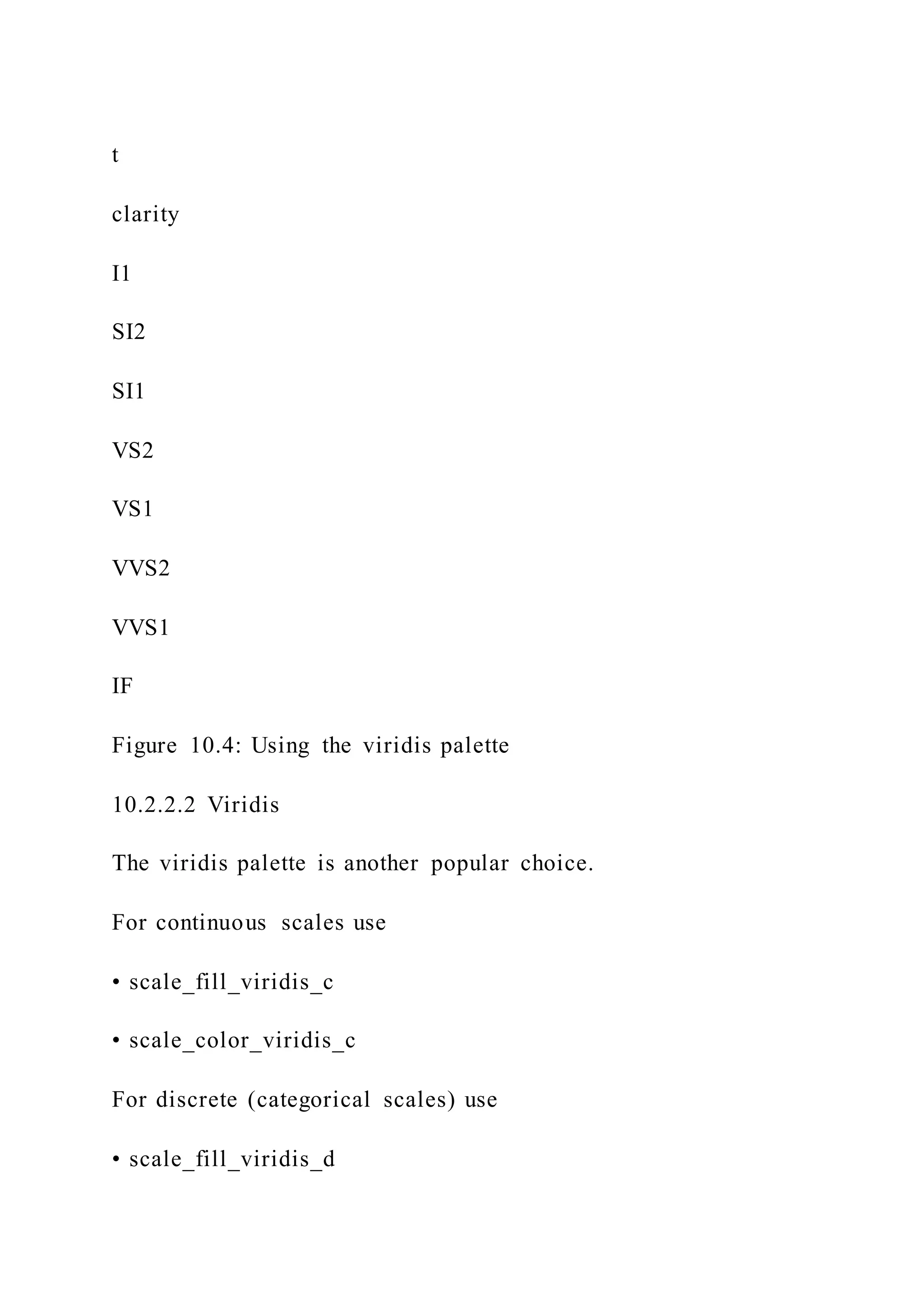 t
clarity
I1
SI2
SI1
VS2
VS1
VVS2
VVS1
IF
Figure 10.4: Using the viridis palette
10.2.2.2 Viridis
The viridis palette is another popular choice.
For continuous scales use
• scale_fill_viridis_c
• scale_color_viridis_c
For discrete (categorical scales) use
• scale_fill_viridis_d
 