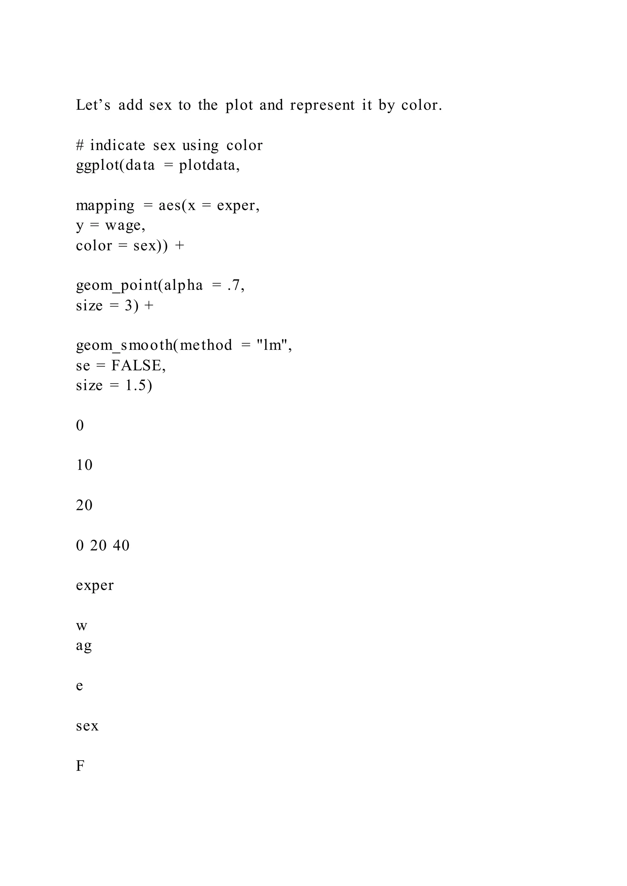 Let’s add sex to the plot and represent it by color.
# indicate sex using color
ggplot(data = plotdata,
mapping = aes(x = exper,
y = wage,
color = sex)) +
geom_point(alpha = .7,
size = 3) +
geom_smooth(method = "lm",
se = FALSE,
size = 1.5)
0
10
20
0 20 40
exper
w
ag
e
sex
F
 