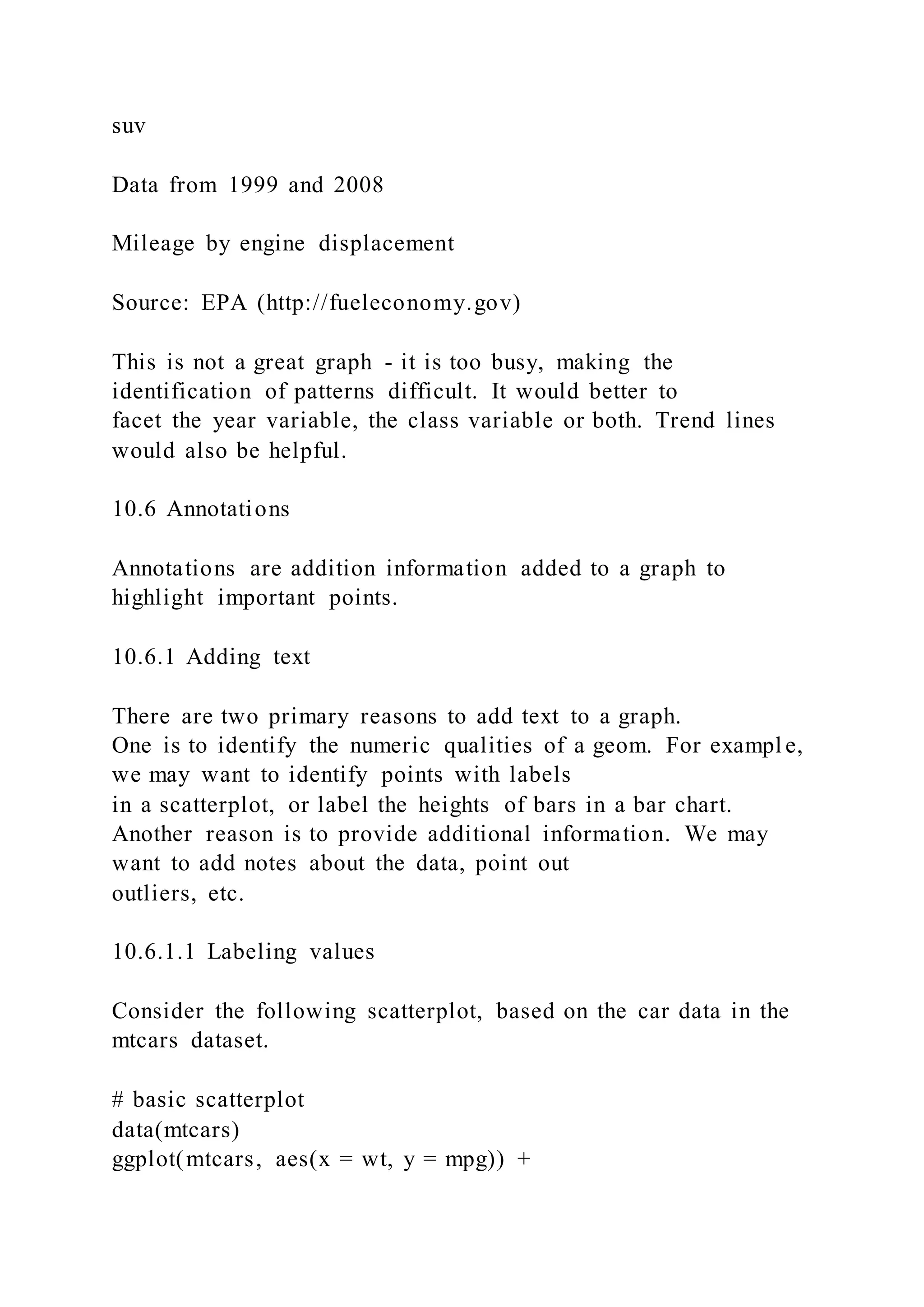 suv
Data from 1999 and 2008
Mileage by engine displacement
Source: EPA (http://fueleconomy.gov)
This is not a great graph - it is too busy, making the
identification of patterns difficult. It would better to
facet the year variable, the class variable or both. Trend lines
would also be helpful.
10.6 Annotations
Annotations are addition information added to a graph to
highlight important points.
10.6.1 Adding text
There are two primary reasons to add text to a graph.
One is to identify the numeric qualities of a geom. For exampl e,
we may want to identify points with labels
in a scatterplot, or label the heights of bars in a bar chart.
Another reason is to provide additional information. We may
want to add notes about the data, point out
outliers, etc.
10.6.1.1 Labeling values
Consider the following scatterplot, based on the car data in the
mtcars dataset.
# basic scatterplot
data(mtcars)
ggplot(mtcars, aes(x = wt, y = mpg)) +
 