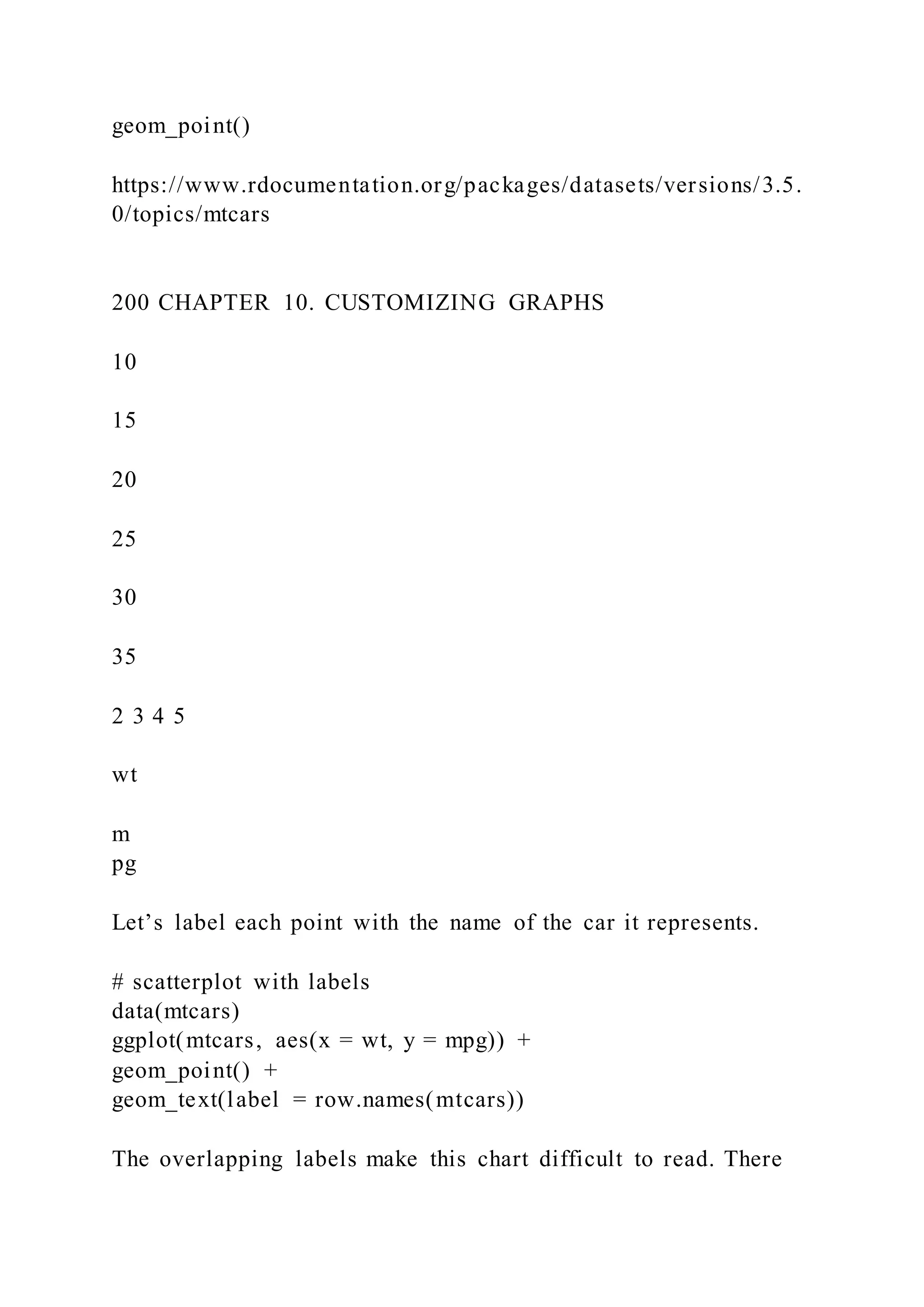 geom_point()
https://www.rdocumentation.org/packages/datasets/versions/3.5.
0/topics/mtcars
200 CHAPTER 10. CUSTOMIZING GRAPHS
10
15
20
25
30
35
2 3 4 5
wt
m
pg
Let’s label each point with the name of the car it represents.
# scatterplot with labels
data(mtcars)
ggplot(mtcars, aes(x = wt, y = mpg)) +
geom_point() +
geom_text(label = row.names(mtcars))
The overlapping labels make this chart difficult to read. There
 