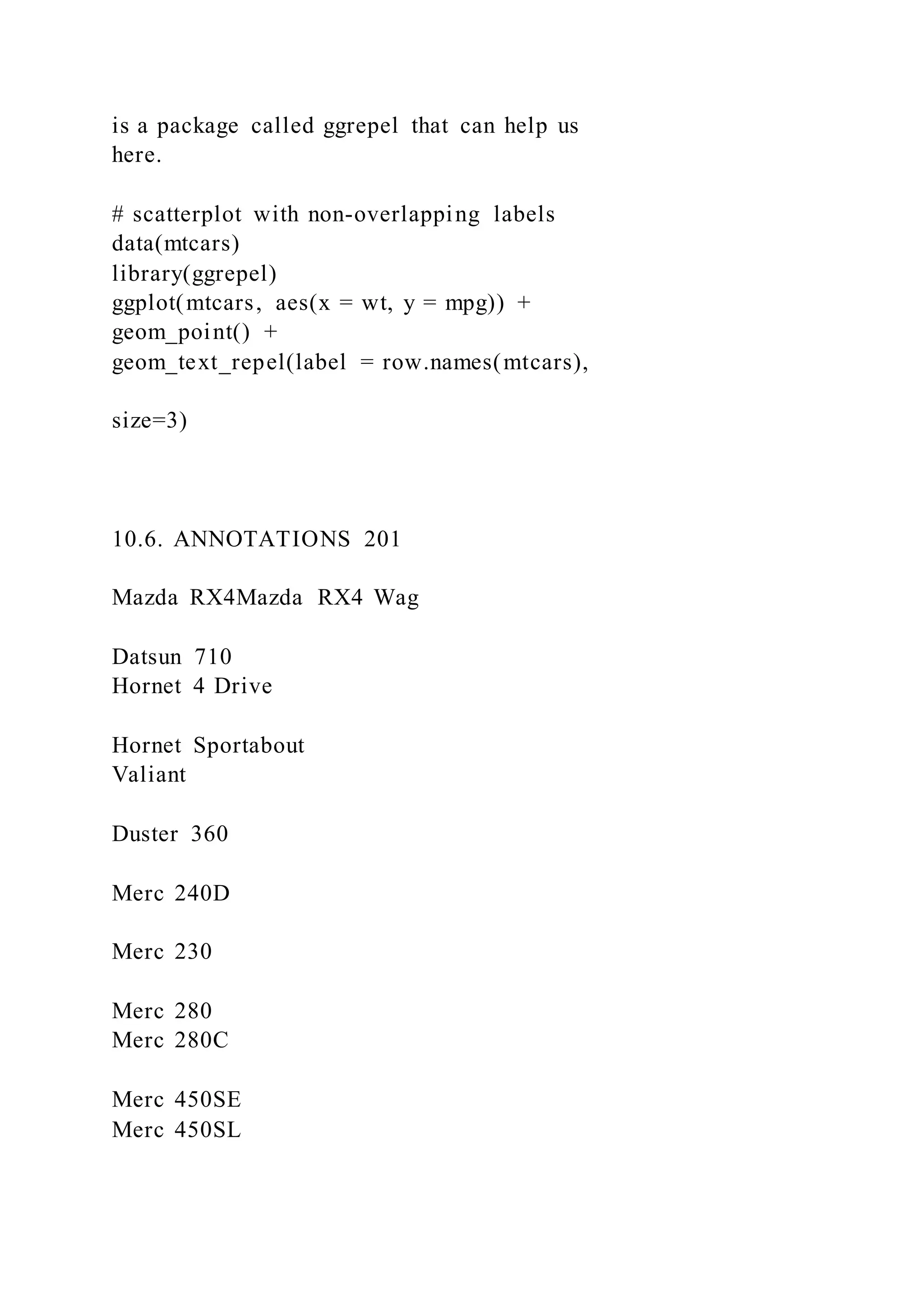 is a package called ggrepel that can help us
here.
# scatterplot with non-overlapping labels
data(mtcars)
library(ggrepel)
ggplot(mtcars, aes(x = wt, y = mpg)) +
geom_point() +
geom_text_repel(label = row.names(mtcars),
size=3)
10.6. ANNOTATIONS 201
Mazda RX4Mazda RX4 Wag
Datsun 710
Hornet 4 Drive
Hornet Sportabout
Valiant
Duster 360
Merc 240D
Merc 230
Merc 280
Merc 280C
Merc 450SE
Merc 450SL
 