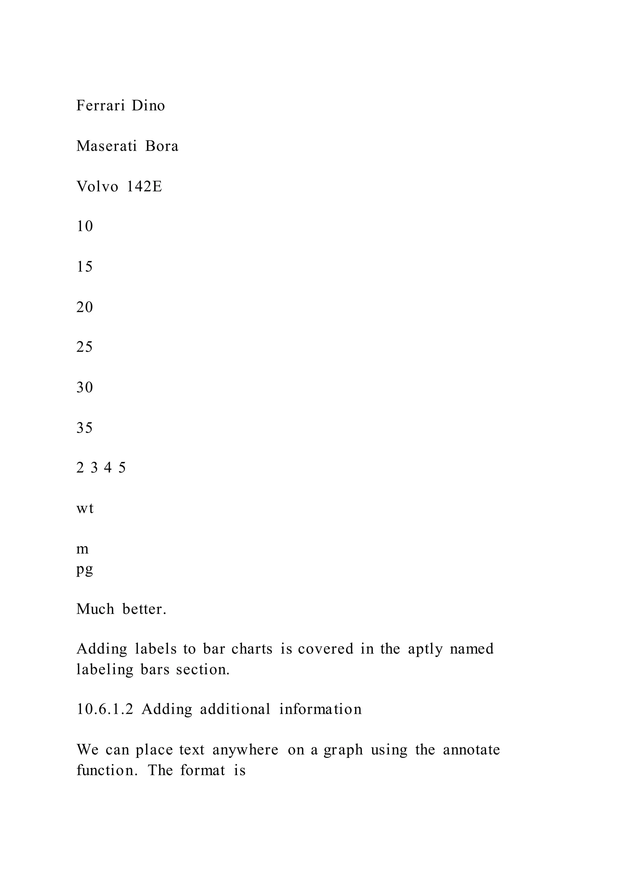 Ferrari Dino
Maserati Bora
Volvo 142E
10
15
20
25
30
35
2 3 4 5
wt
m
pg
Much better.
Adding labels to bar charts is covered in the aptly named
labeling bars section.
10.6.1.2 Adding additional information
We can place text anywhere on a graph using the annotate
function. The format is
 