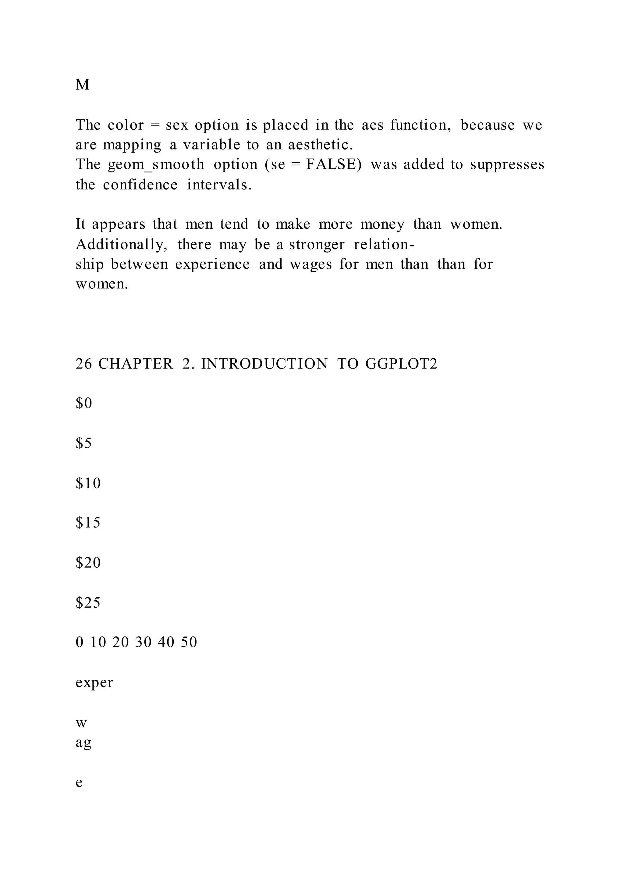 M
The color = sex option is placed in the aes function, because we
are mapping a variable to an aesthetic.
The geom_smooth option (se = FALSE) was added to suppresses
the confidence intervals.
It appears that men tend to make more money than women.
Additionally, there may be a stronger relation-
ship between experience and wages for men than than for
women.
26 CHAPTER 2. INTRODUCTION TO GGPLOT2
$0
$5
$10
$15
$20
$25
0 10 20 30 40 50
exper
w
ag
e
 