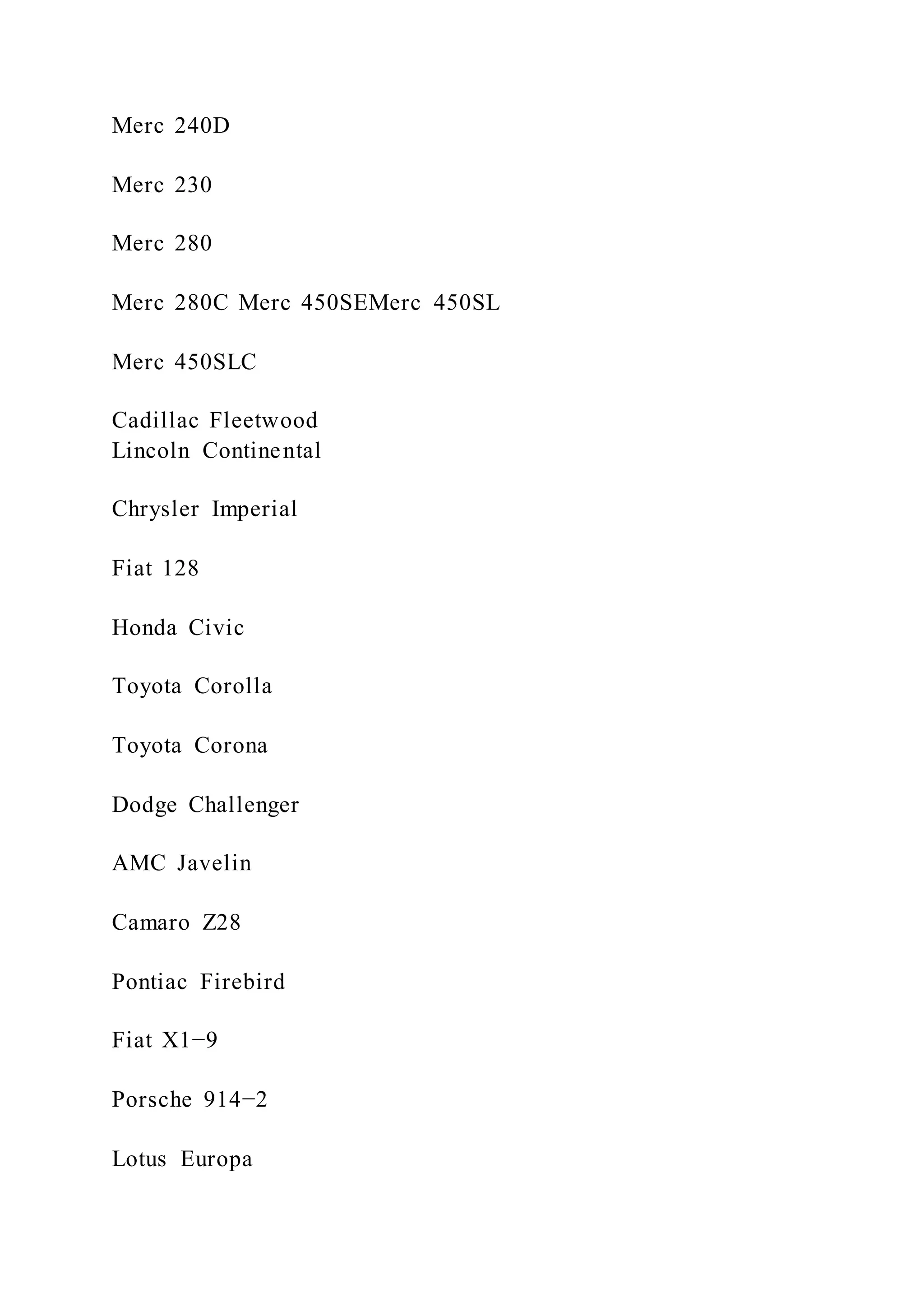 Merc 240D
Merc 230
Merc 280
Merc 280C Merc 450SEMerc 450SL
Merc 450SLC
Cadillac Fleetwood
Lincoln Continental
Chrysler Imperial
Fiat 128
Honda Civic
Toyota Corolla
Toyota Corona
Dodge Challenger
AMC Javelin
Camaro Z28
Pontiac Firebird
Fiat X1−9
Porsche 914−2
Lotus Europa
 