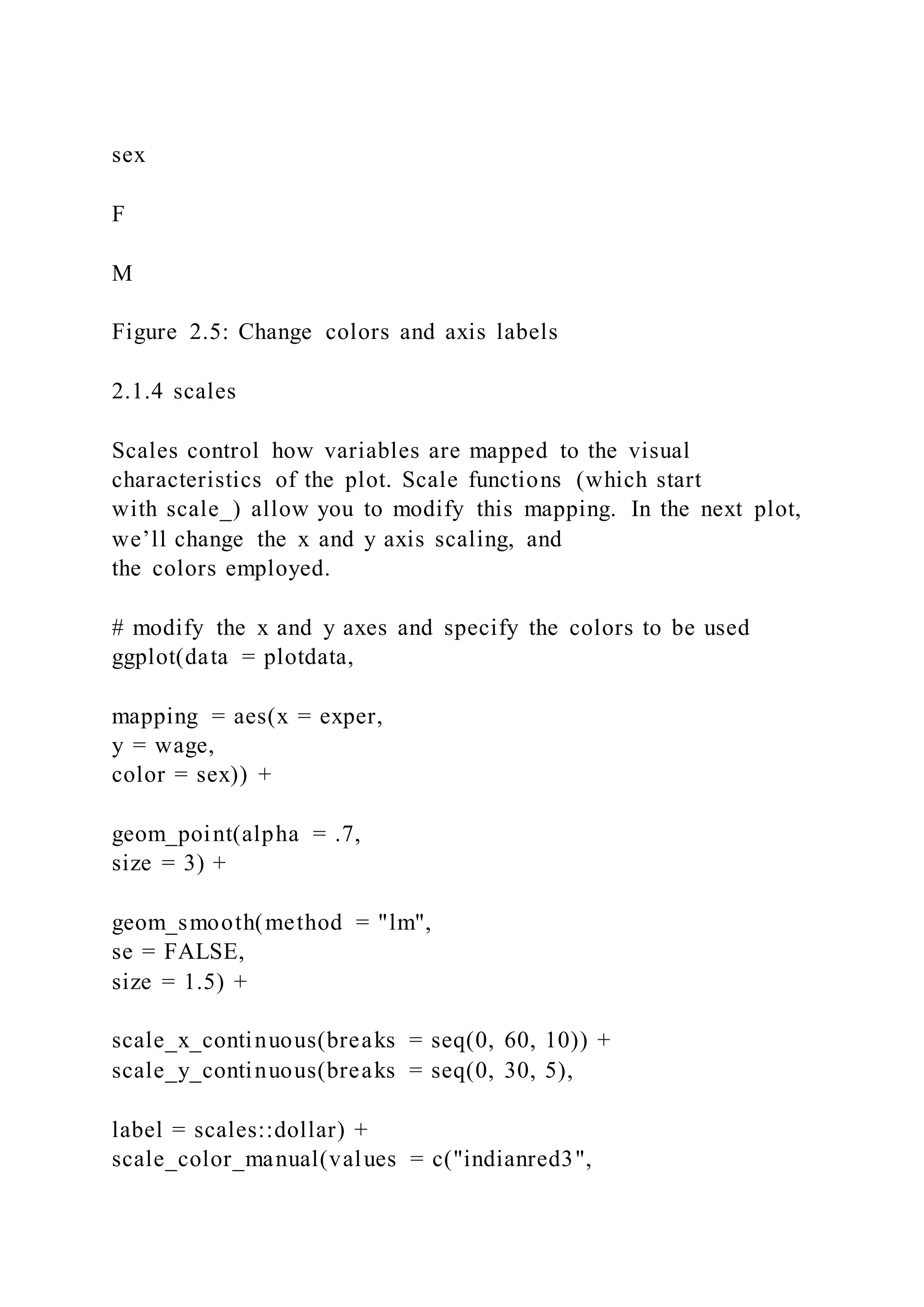 sex
F
M
Figure 2.5: Change colors and axis labels
2.1.4 scales
Scales control how variables are mapped to the visual
characteristics of the plot. Scale functions (which start
with scale_) allow you to modify this mapping. In the next plot,
we’ll change the x and y axis scaling, and
the colors employed.
# modify the x and y axes and specify the colors to be used
ggplot(data = plotdata,
mapping = aes(x = exper,
y = wage,
color = sex)) +
geom_point(alpha = .7,
size = 3) +
geom_smooth(method = "lm",
se = FALSE,
size = 1.5) +
scale_x_continuous(breaks = seq(0, 60, 10)) +
scale_y_continuous(breaks = seq(0, 30, 5),
label = scales::dollar) +
scale_color_manual(values = c("indianred3",
 