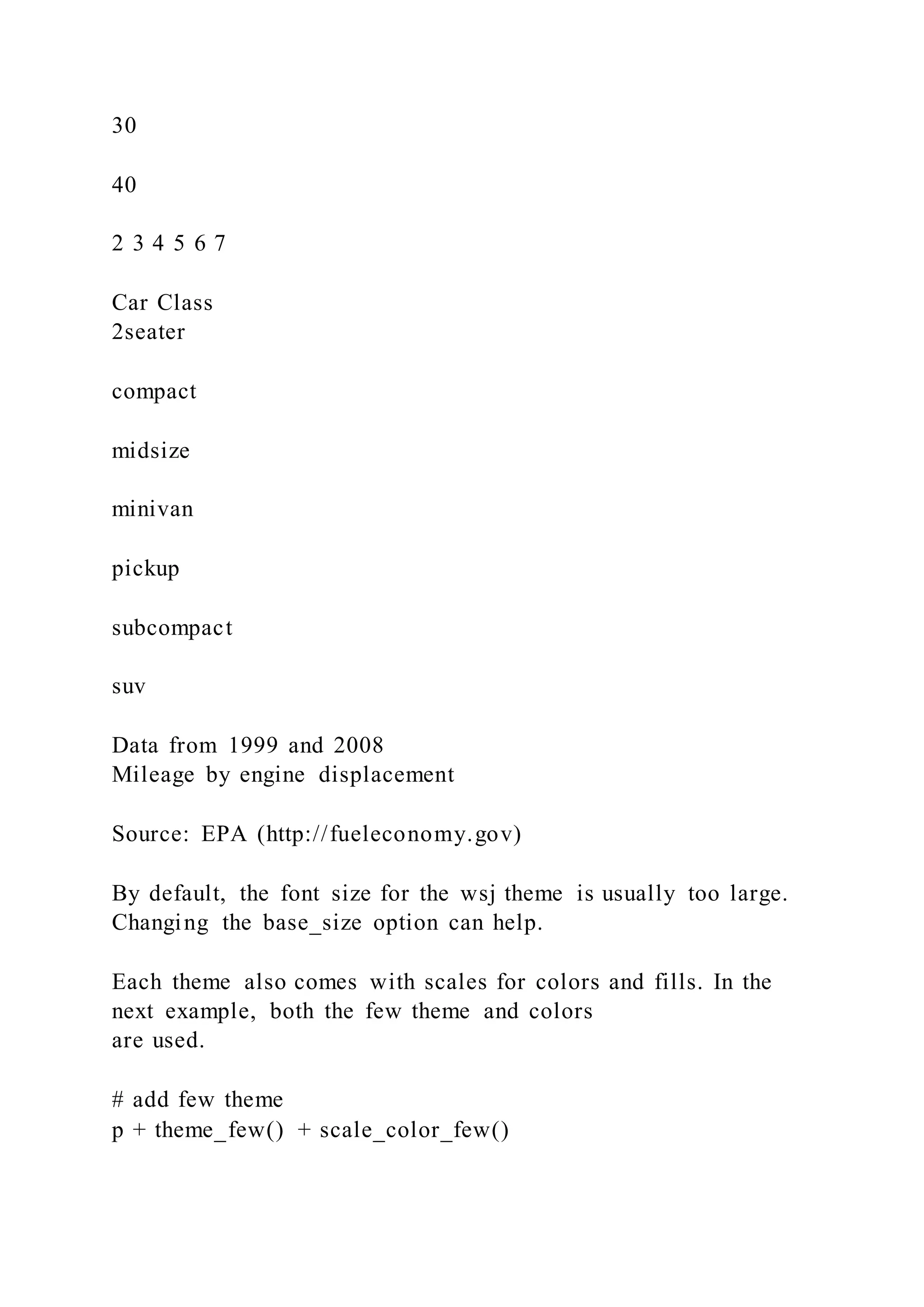 30
40
2 3 4 5 6 7
Car Class
2seater
compact
midsize
minivan
pickup
subcompact
suv
Data from 1999 and 2008
Mileage by engine displacement
Source: EPA (http://fueleconomy.gov)
By default, the font size for the wsj theme is usually too large.
Changing the base_size option can help.
Each theme also comes with scales for colors and fills. In the
next example, both the few theme and colors
are used.
# add few theme
p + theme_few() + scale_color_few()
 