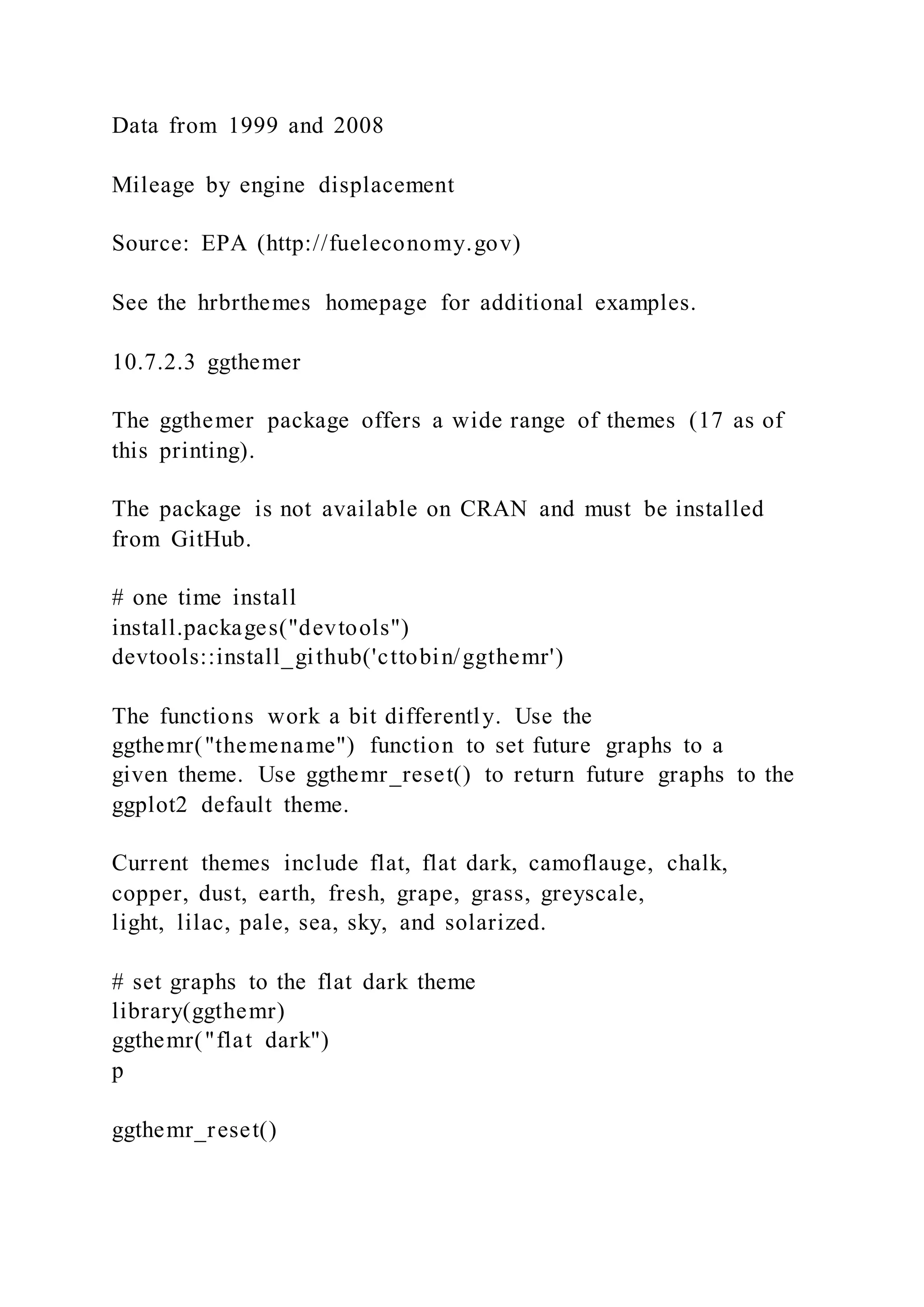 Data from 1999 and 2008
Mileage by engine displacement
Source: EPA (http://fueleconomy.gov)
See the hrbrthemes homepage for additional examples.
10.7.2.3 ggthemer
The ggthemer package offers a wide range of themes (17 as of
this printing).
The package is not available on CRAN and must be installed
from GitHub.
# one time install
install.packages("devtools")
devtools::install_github('cttobin/ggthemr')
The functions work a bit differently. Use the
ggthemr("themename") function to set future graphs to a
given theme. Use ggthemr_reset() to return future graphs to the
ggplot2 default theme.
Current themes include flat, flat dark, camoflauge, chalk,
copper, dust, earth, fresh, grape, grass, greyscale,
light, lilac, pale, sea, sky, and solarized.
# set graphs to the flat dark theme
library(ggthemr)
ggthemr("flat dark")
p
ggthemr_reset()
 