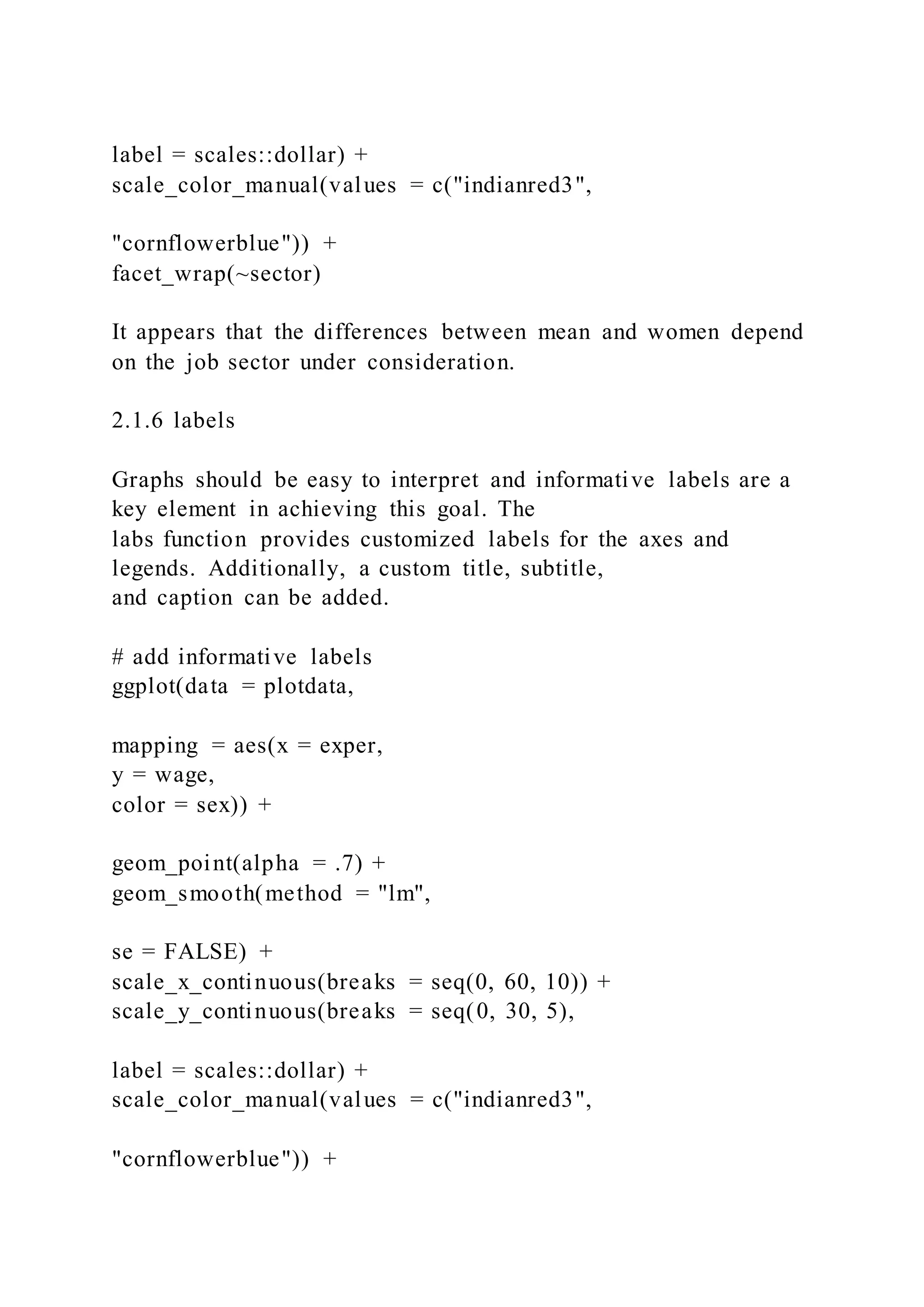 label = scales::dollar) +
scale_color_manual(values = c("indianred3",
"cornflowerblue")) +
facet_wrap(~sector)
It appears that the differences between mean and women depend
on the job sector under consideration.
2.1.6 labels
Graphs should be easy to interpret and informative labels are a
key element in achieving this goal. The
labs function provides customized labels for the axes and
legends. Additionally, a custom title, subtitle,
and caption can be added.
# add informative labels
ggplot(data = plotdata,
mapping = aes(x = exper,
y = wage,
color = sex)) +
geom_point(alpha = .7) +
geom_smooth(method = "lm",
se = FALSE) +
scale_x_continuous(breaks = seq(0, 60, 10)) +
scale_y_continuous(breaks = seq(0, 30, 5),
label = scales::dollar) +
scale_color_manual(values = c("indianred3",
"cornflowerblue")) +
 