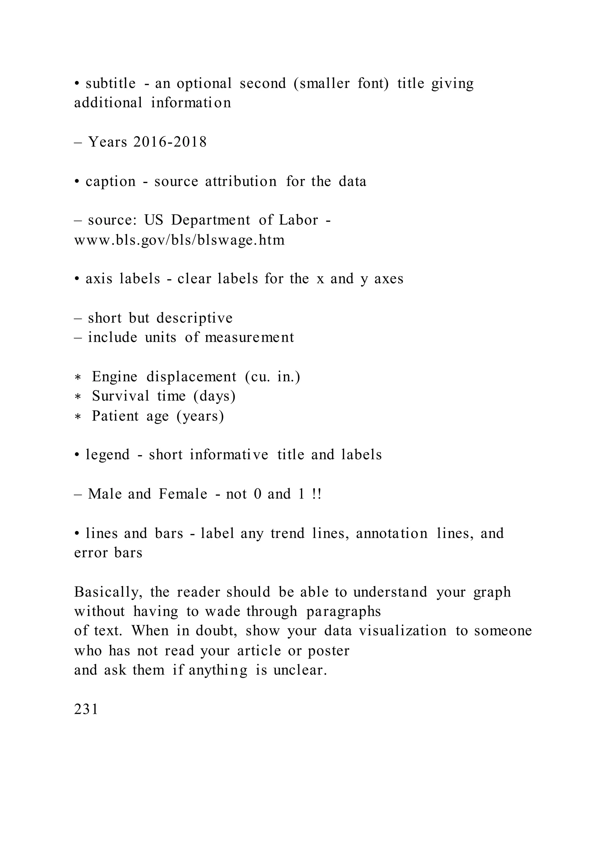 • subtitle - an optional second (smaller font) title giving
additional information
– Years 2016-2018
• caption - source attribution for the data
– source: US Department of Labor -
www.bls.gov/bls/blswage.htm
• axis labels - clear labels for the x and y axes
– short but descriptive
– include units of measurement
∗ Engine displacement (cu. in.)
∗ Survival time (days)
∗ Patient age (years)
• legend - short informative title and labels
– Male and Female - not 0 and 1 !!
• lines and bars - label any trend lines, annotation lines, and
error bars
Basically, the reader should be able to understand your graph
without having to wade through paragraphs
of text. When in doubt, show your data visualization to someone
who has not read your article or poster
and ask them if anything is unclear.
231
 