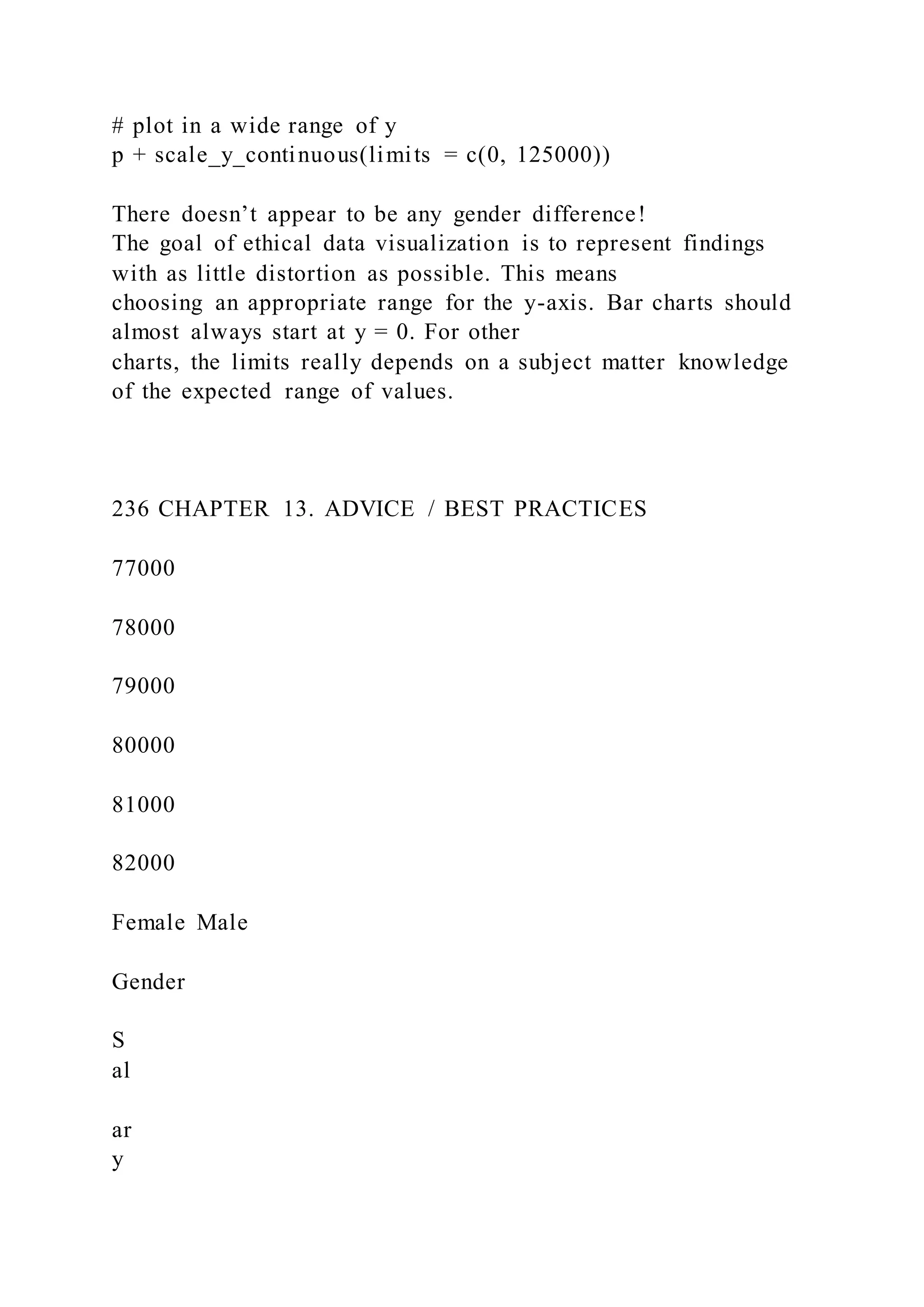 # plot in a wide range of y
p + scale_y_continuous(limits = c(0, 125000))
There doesn’t appear to be any gender difference!
The goal of ethical data visualization is to represent findings
with as little distortion as possible. This means
choosing an appropriate range for the y-axis. Bar charts should
almost always start at y = 0. For other
charts, the limits really depends on a subject matter knowledge
of the expected range of values.
236 CHAPTER 13. ADVICE / BEST PRACTICES
77000
78000
79000
80000
81000
82000
Female Male
Gender
S
al
ar
y
 