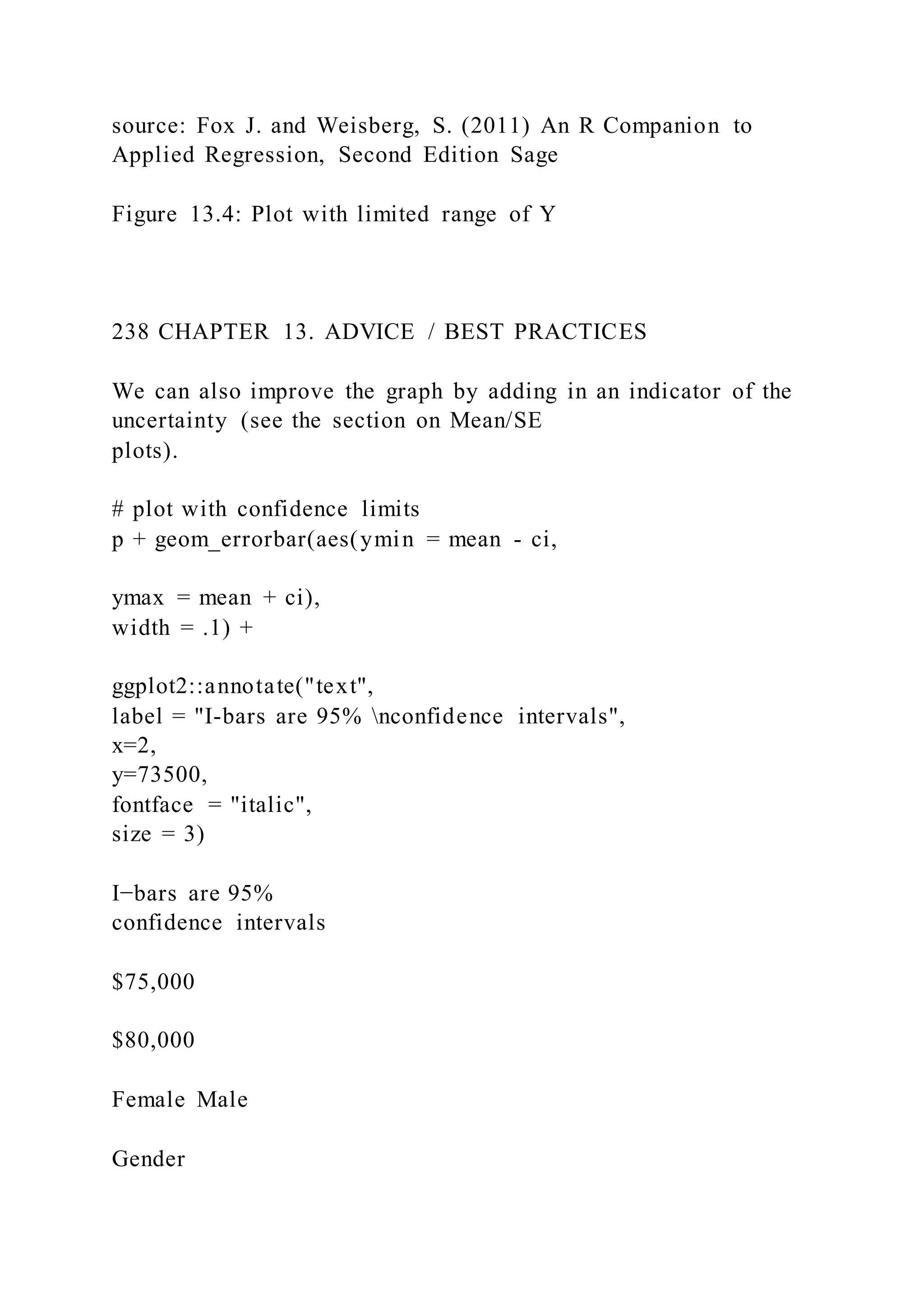 source: Fox J. and Weisberg, S. (2011) An R Companion to
Applied Regression, Second Edition Sage
Figure 13.4: Plot with limited range of Y
238 CHAPTER 13. ADVICE / BEST PRACTICES
We can also improve the graph by adding in an indicator of the
uncertainty (see the section on Mean/SE
plots).
# plot with confidence limits
p + geom_errorbar(aes(ymin = mean - ci,
ymax = mean + ci),
width = .1) +
ggplot2::annotate("text",
label = "I-bars are 95% nconfidence intervals",
x=2,
y=73500,
fontface = "italic",
size = 3)
I−bars are 95%
confidence intervals
$75,000
$80,000
Female Male
Gender
 