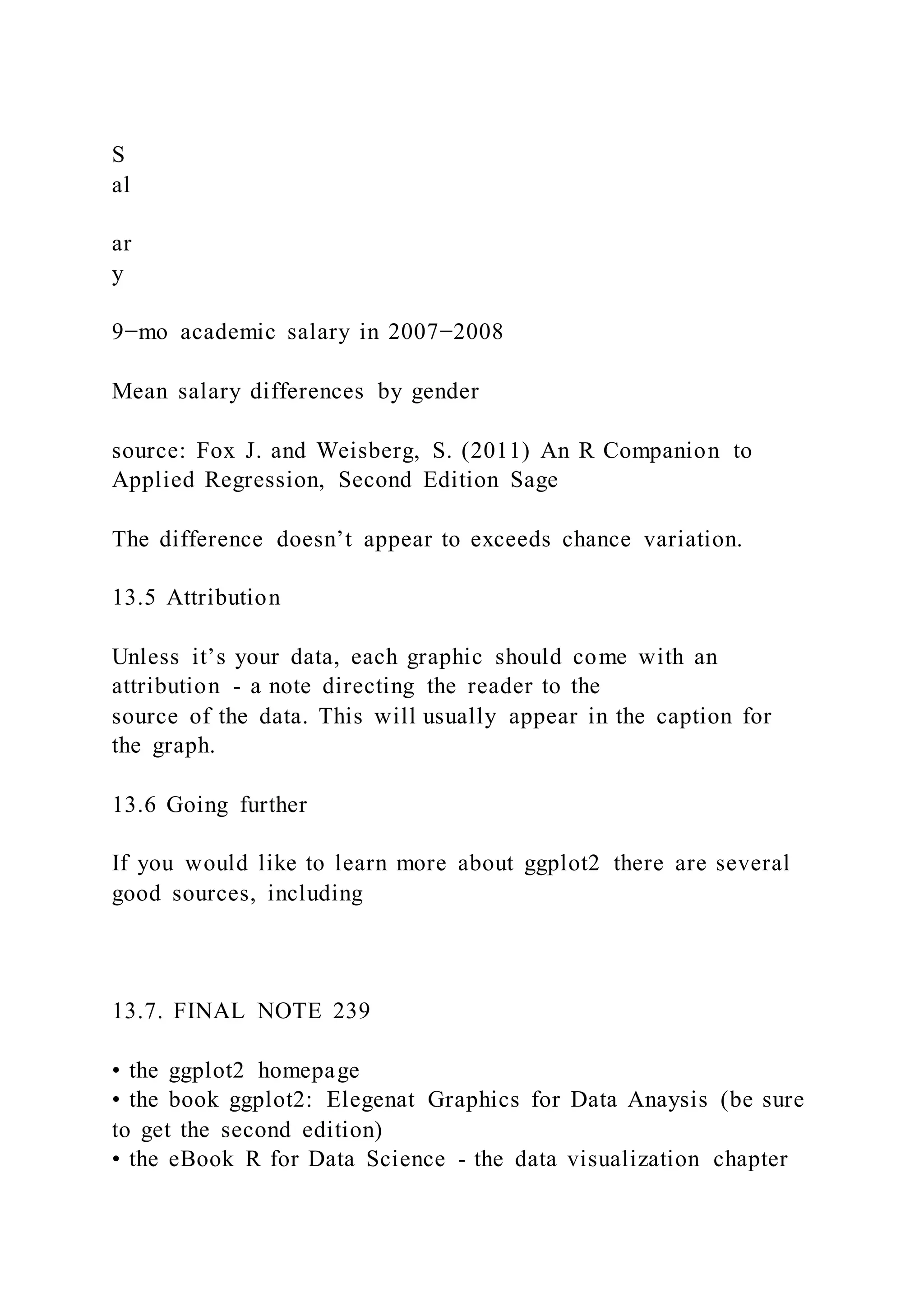S
al
ar
y
9−mo academic salary in 2007−2008
Mean salary differences by gender
source: Fox J. and Weisberg, S. (2011) An R Companion to
Applied Regression, Second Edition Sage
The difference doesn’t appear to exceeds chance variation.
13.5 Attribution
Unless it’s your data, each graphic should come with an
attribution - a note directing the reader to the
source of the data. This will usually appear in the caption for
the graph.
13.6 Going further
If you would like to learn more about ggplot2 there are several
good sources, including
13.7. FINAL NOTE 239
• the ggplot2 homepage
• the book ggplot2: Elegenat Graphics for Data Anaysis (be sure
to get the second edition)
• the eBook R for Data Science - the data visualization chapter
 