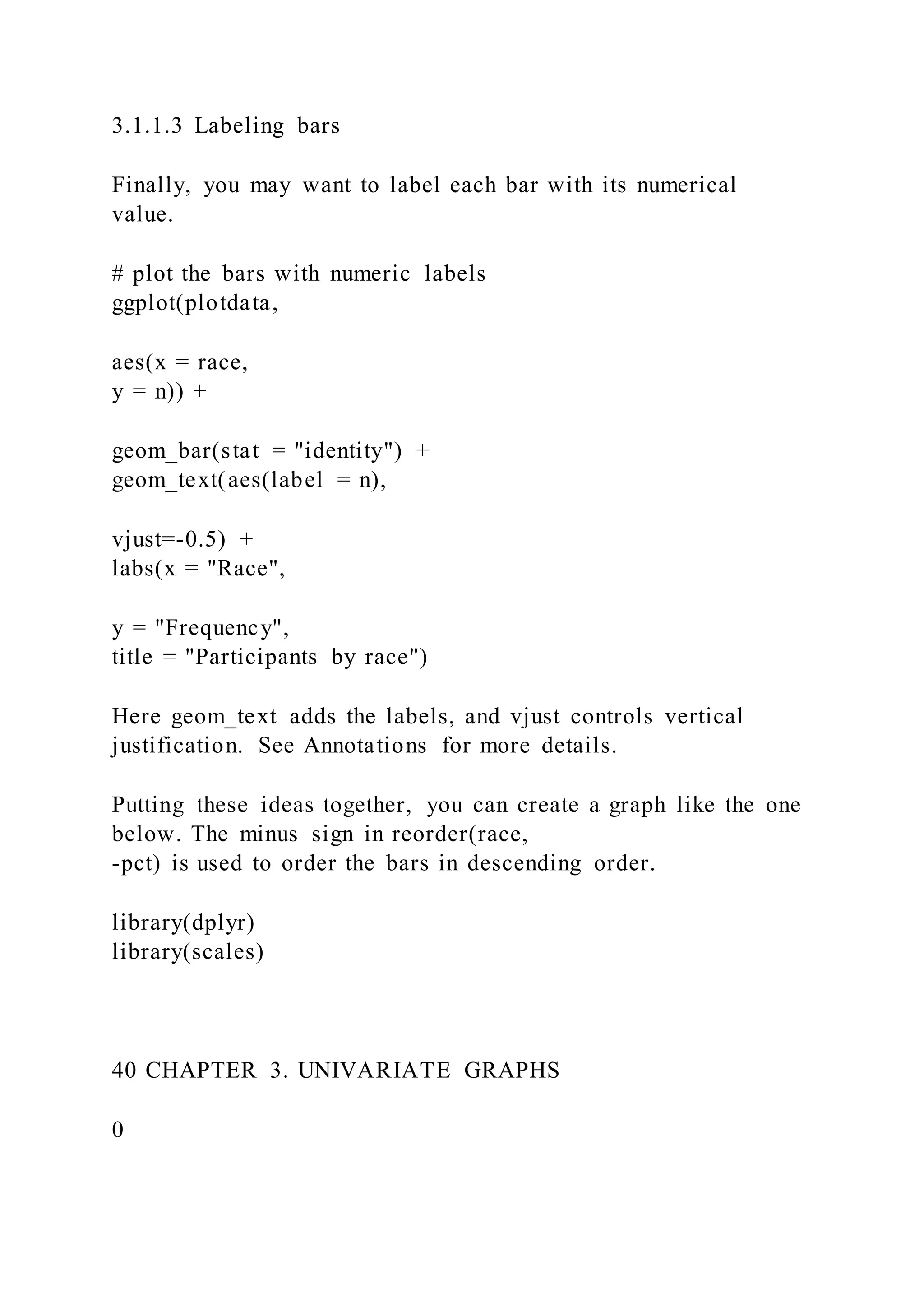 3.1.1.3 Labeling bars
Finally, you may want to label each bar with its numerical
value.
# plot the bars with numeric labels
ggplot(plotdata,
aes(x = race,
y = n)) +
geom_bar(stat = "identity") +
geom_text(aes(label = n),
vjust=-0.5) +
labs(x = "Race",
y = "Frequency",
title = "Participants by race")
Here geom_text adds the labels, and vjust controls vertical
justification. See Annotations for more details.
Putting these ideas together, you can create a graph like the one
below. The minus sign in reorder(race,
-pct) is used to order the bars in descending order.
library(dplyr)
library(scales)
40 CHAPTER 3. UNIVARIATE GRAPHS
0
 