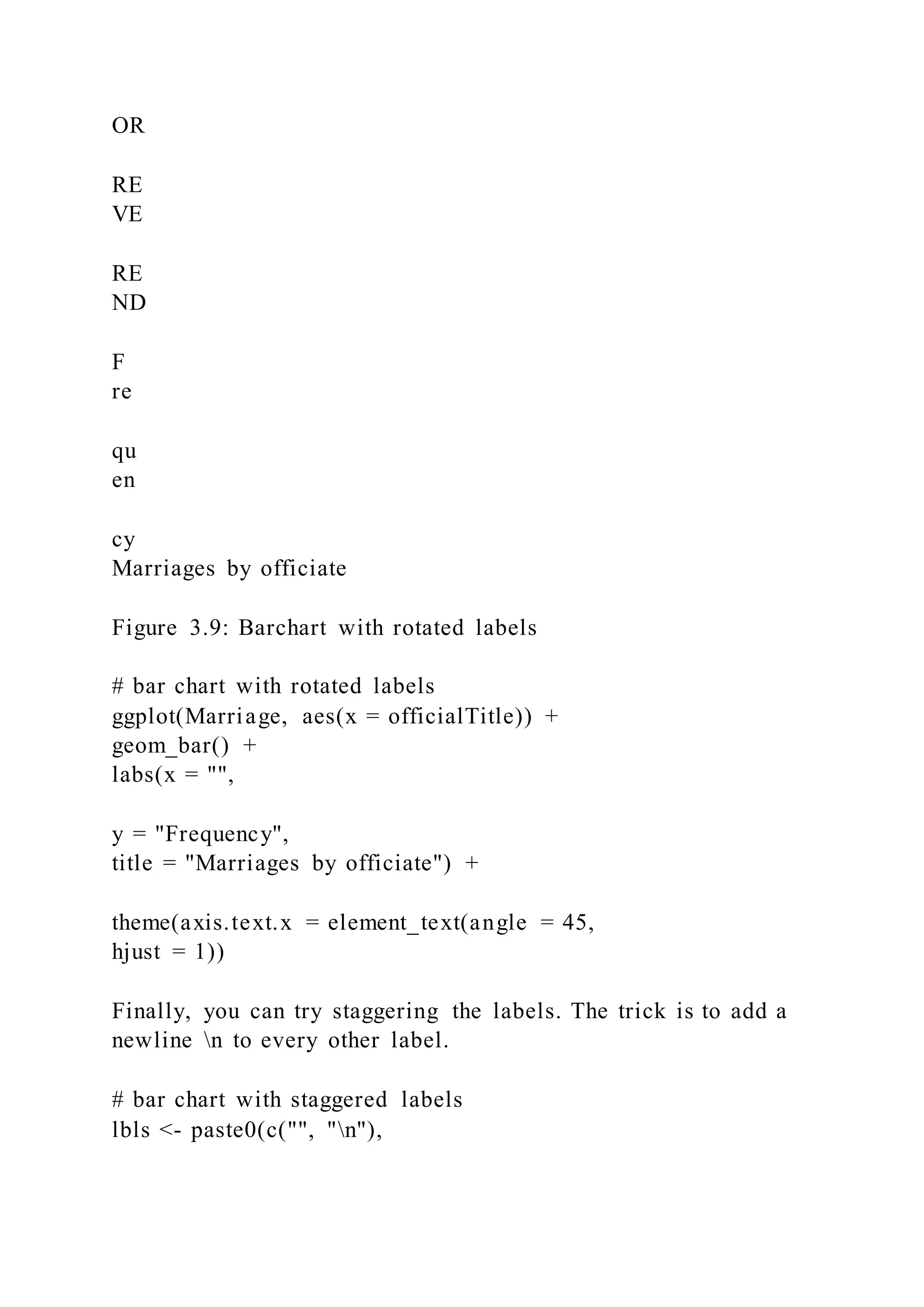 OR
RE
VE
RE
ND
F
re
qu
en
cy
Marriages by officiate
Figure 3.9: Barchart with rotated labels
# bar chart with rotated labels
ggplot(Marriage, aes(x = officialTitle)) +
geom_bar() +
labs(x = "",
y = "Frequency",
title = "Marriages by officiate") +
theme(axis.text.x = element_text(angle = 45,
hjust = 1))
Finally, you can try staggering the labels. The trick is to add a
newline n to every other label.
# bar chart with staggered labels
lbls <- paste0(c("", "n"),
 