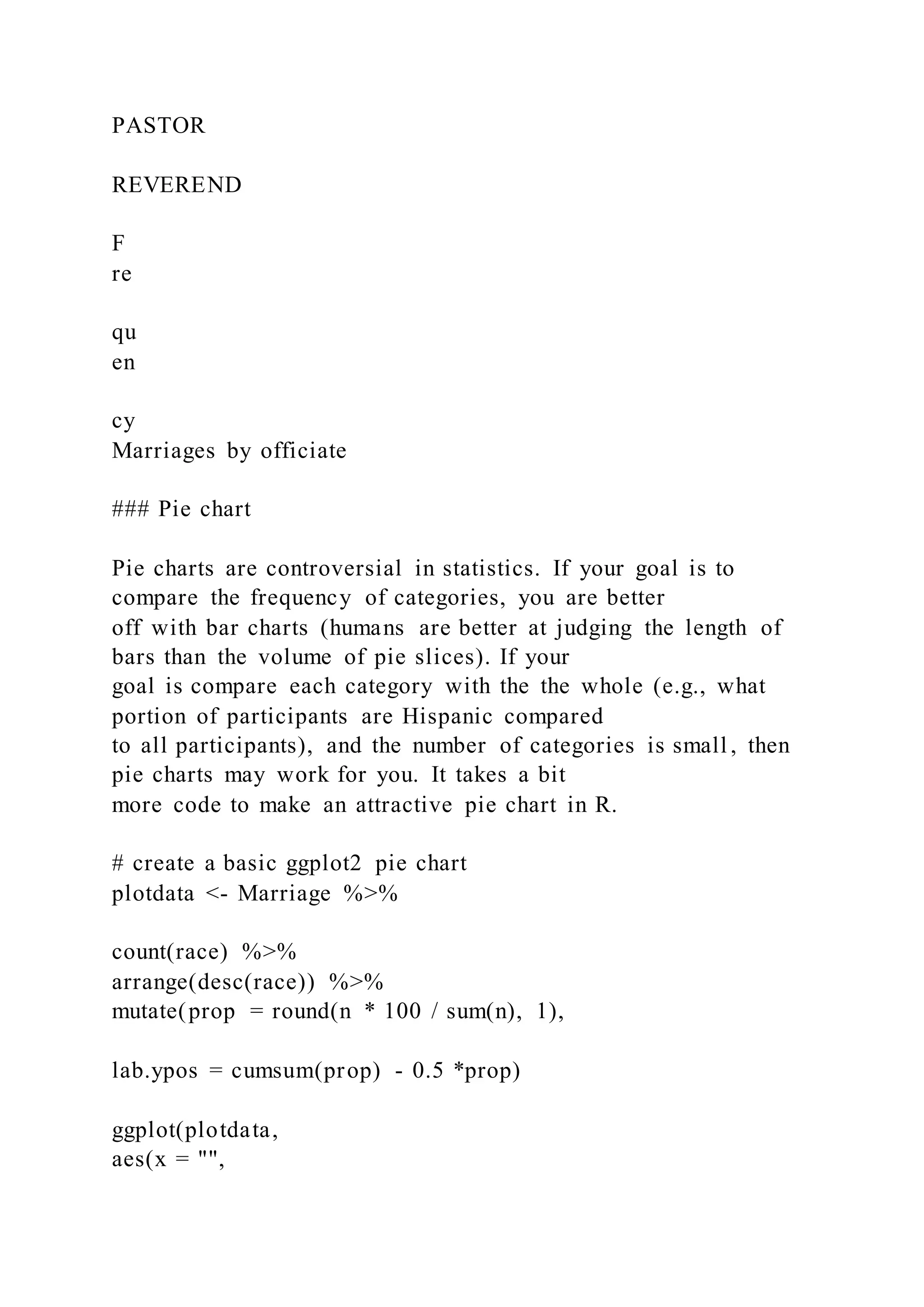 PASTOR
REVEREND
F
re
qu
en
cy
Marriages by officiate
### Pie chart
Pie charts are controversial in statistics. If your goal is to
compare the frequency of categories, you are better
off with bar charts (humans are better at judging the length of
bars than the volume of pie slices). If your
goal is compare each category with the the whole (e.g., what
portion of participants are Hispanic compared
to all participants), and the number of categories is small , then
pie charts may work for you. It takes a bit
more code to make an attractive pie chart in R.
# create a basic ggplot2 pie chart
plotdata <- Marriage %>%
count(race) %>%
arrange(desc(race)) %>%
mutate(prop = round(n * 100 / sum(n), 1),
lab.ypos = cumsum(prop) - 0.5 *prop)
ggplot(plotdata,
aes(x = "",
 