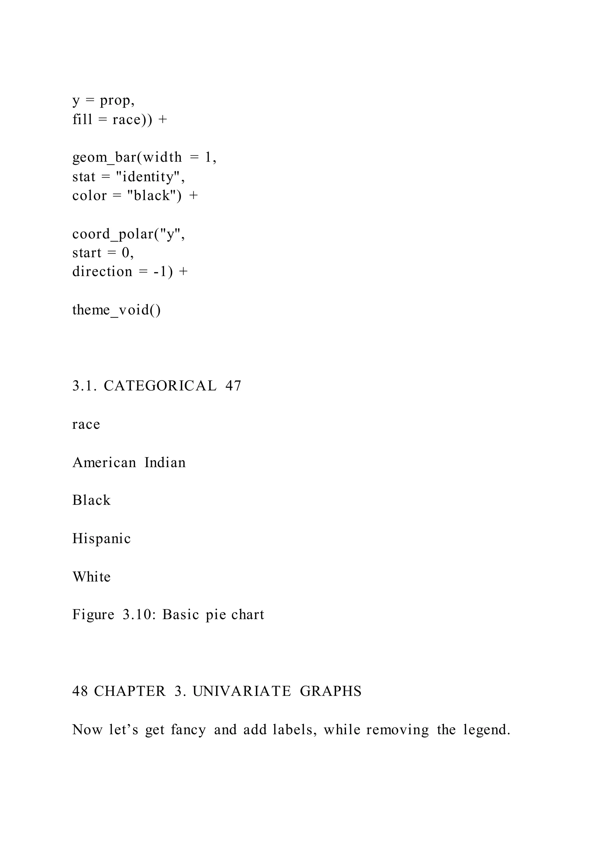 y = prop,
fill = race)) +
geom_bar(width = 1,
stat = "identity",
color = "black") +
coord_polar("y",
start = 0,
direction = -1) +
theme_void()
3.1. CATEGORICAL 47
race
American Indian
Black
Hispanic
White
Figure 3.10: Basic pie chart
48 CHAPTER 3. UNIVARIATE GRAPHS
Now let’s get fancy and add labels, while removing the legend.
 
