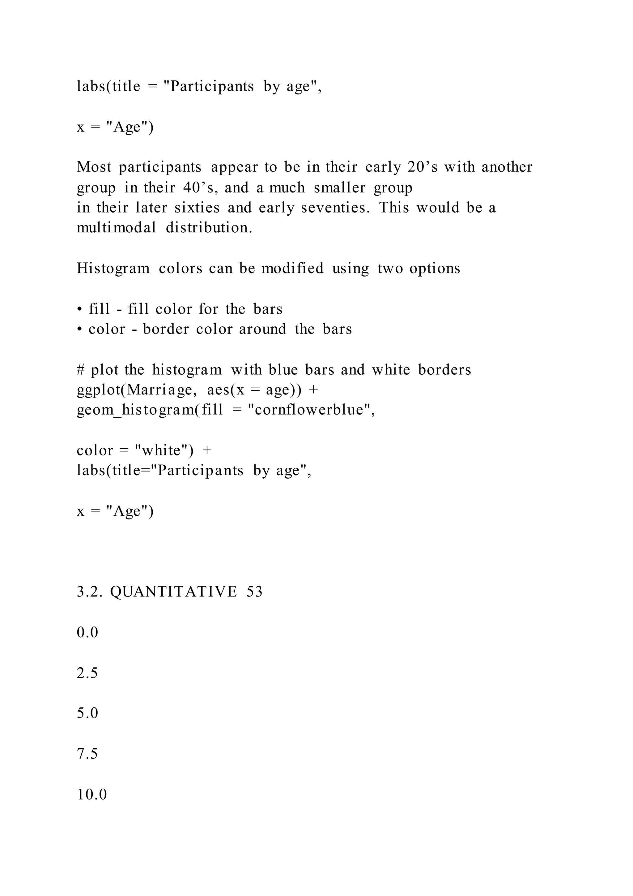 labs(title = "Participants by age",
x = "Age")
Most participants appear to be in their early 20’s with another
group in their 40’s, and a much smaller group
in their later sixties and early seventies. This would be a
multimodal distribution.
Histogram colors can be modified using two options
• fill - fill color for the bars
• color - border color around the bars
# plot the histogram with blue bars and white borders
ggplot(Marriage, aes(x = age)) +
geom_histogram(fill = "cornflowerblue",
color = "white") +
labs(title="Participants by age",
x = "Age")
3.2. QUANTITATIVE 53
0.0
2.5
5.0
7.5
10.0
 