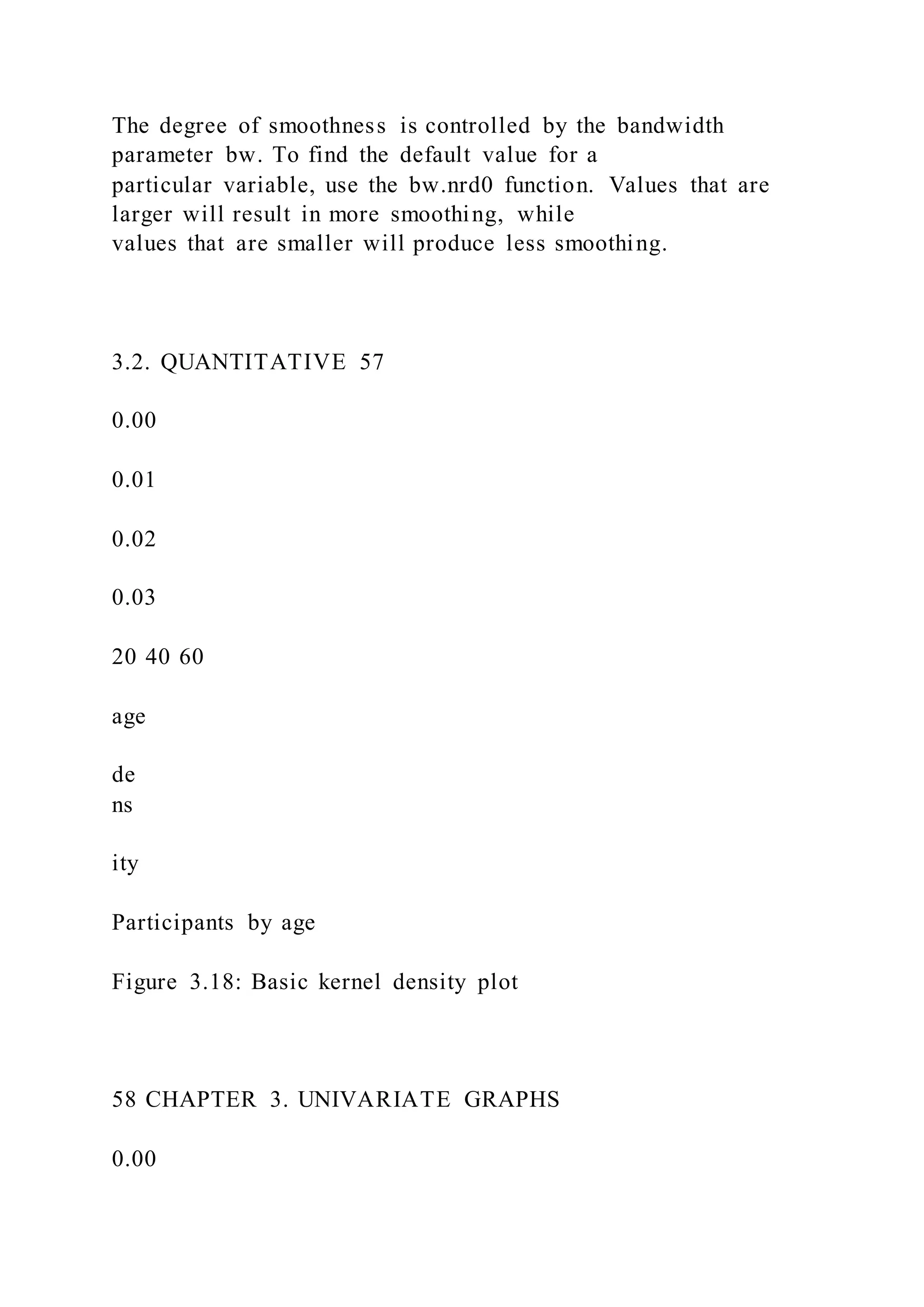 The degree of smoothness is controlled by the bandwidth
parameter bw. To find the default value for a
particular variable, use the bw.nrd0 function. Values that are
larger will result in more smoothing, while
values that are smaller will produce less smoothing.
3.2. QUANTITATIVE 57
0.00
0.01
0.02
0.03
20 40 60
age
de
ns
ity
Participants by age
Figure 3.18: Basic kernel density plot
58 CHAPTER 3. UNIVARIATE GRAPHS
0.00
 