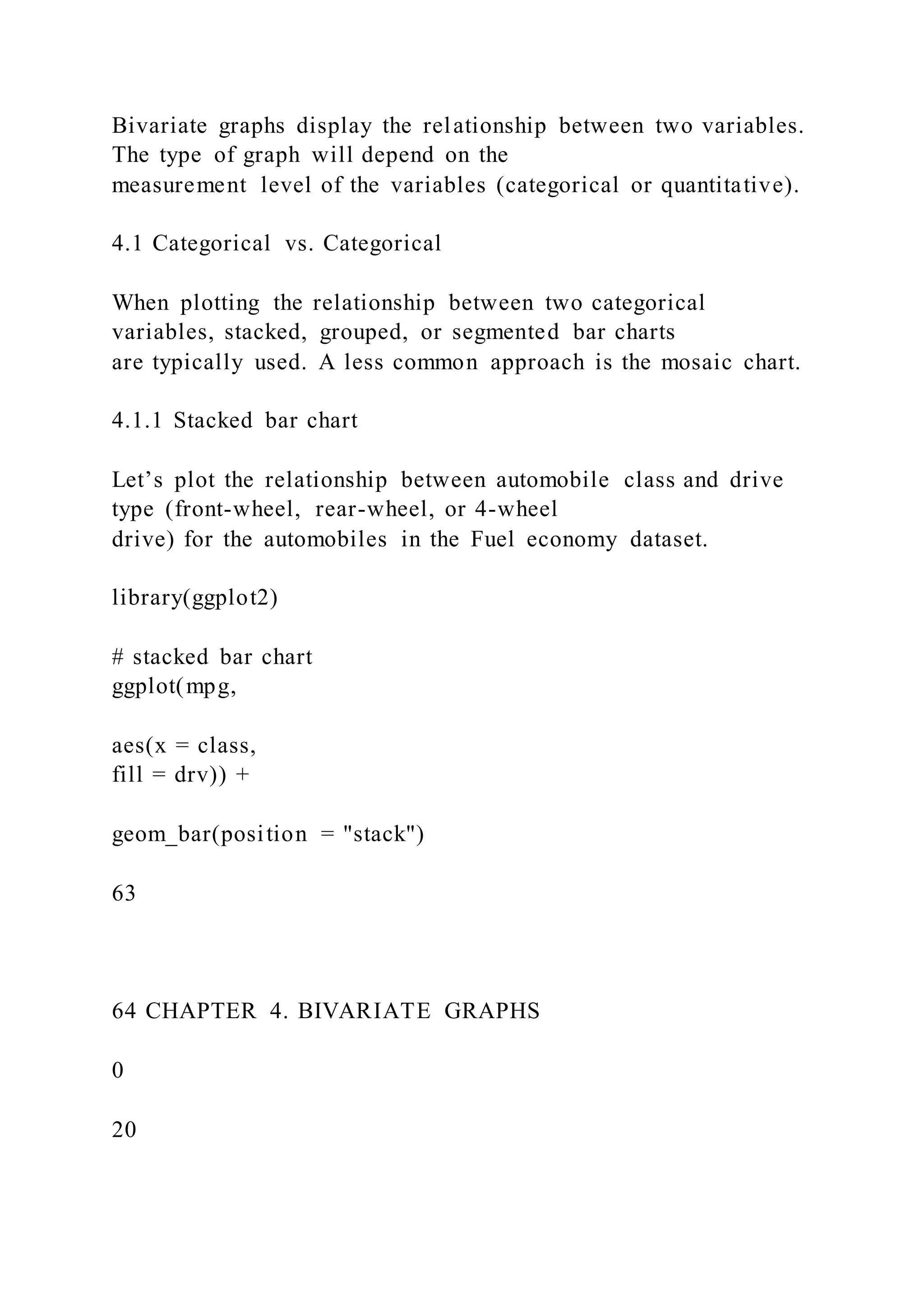 Bivariate graphs display the relationship between two variables.
The type of graph will depend on the
measurement level of the variables (categorical or quantitative).
4.1 Categorical vs. Categorical
When plotting the relationship between two categorical
variables, stacked, grouped, or segmented bar charts
are typically used. A less common approach is the mosaic chart.
4.1.1 Stacked bar chart
Let’s plot the relationship between automobile class and drive
type (front-wheel, rear-wheel, or 4-wheel
drive) for the automobiles in the Fuel economy dataset.
library(ggplot2)
# stacked bar chart
ggplot(mpg,
aes(x = class,
fill = drv)) +
geom_bar(position = "stack")
63
64 CHAPTER 4. BIVARIATE GRAPHS
0
20
 