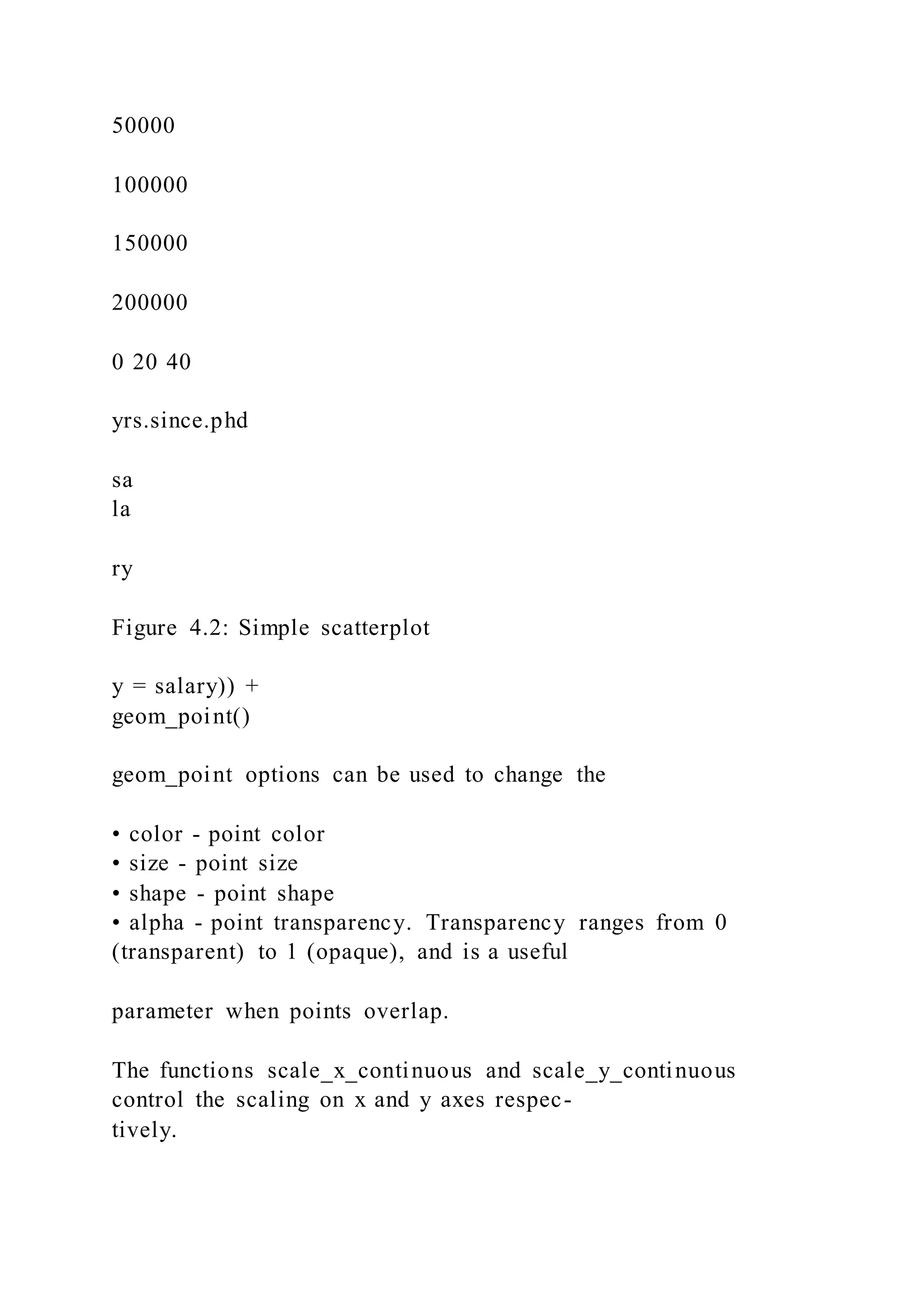 50000
100000
150000
200000
0 20 40
yrs.since.phd
sa
la
ry
Figure 4.2: Simple scatterplot
y = salary)) +
geom_point()
geom_point options can be used to change the
• color - point color
• size - point size
• shape - point shape
• alpha - point transparency. Transparency ranges from 0
(transparent) to 1 (opaque), and is a useful
parameter when points overlap.
The functions scale_x_continuous and scale_y_continuous
control the scaling on x and y axes respec-
tively.
 