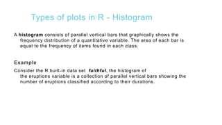 Types of plots in R - Histogram
A histogram consists of parallel vertical bars that graphically shows the
frequency distribution of a quantitative variable. The area of each bar is
equal to the frequency of items found in each class.
Example
Consider the R built-in data set faithful, the histogram of
the eruptions variable is a collection of parallel vertical bars showing the
number of eruptions classified according to their durations.
 