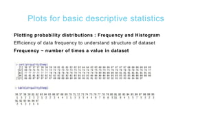 Plots for basic descriptive statistics
Plotting probability distributions : Frequency and Histogram
Efficiency of data frequency to understand structure of dataset
Frequency ~ number of times a value in dataset
 