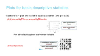 Plots for basic descriptive statistics
Scatterplot ~ plot one variable against another (one per axis)
plot(airquality$Temp,airquality$Month)
plot(airquality)
Plot all variable against every other variable
 